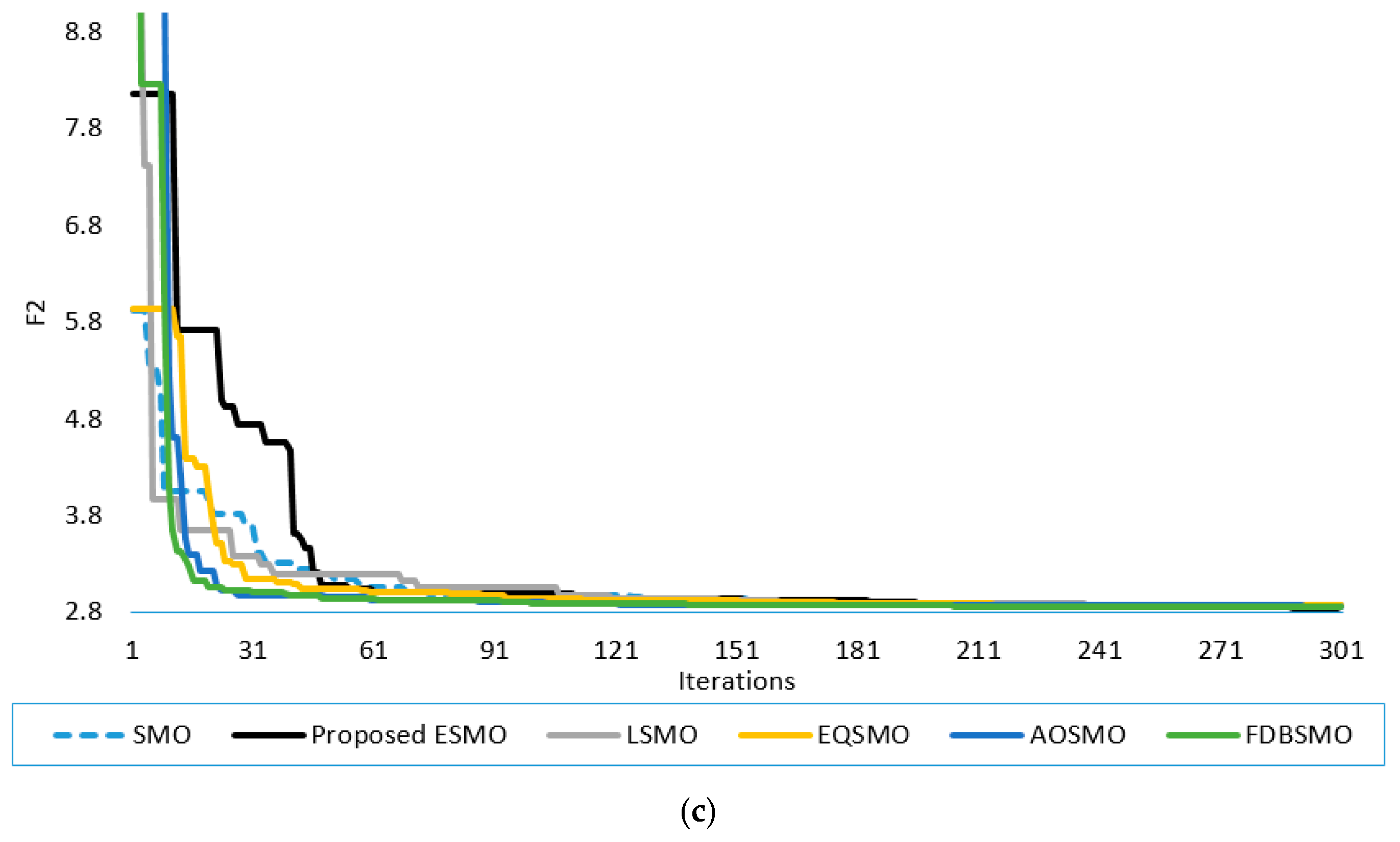 Mathematics 10 01991 g007b 550