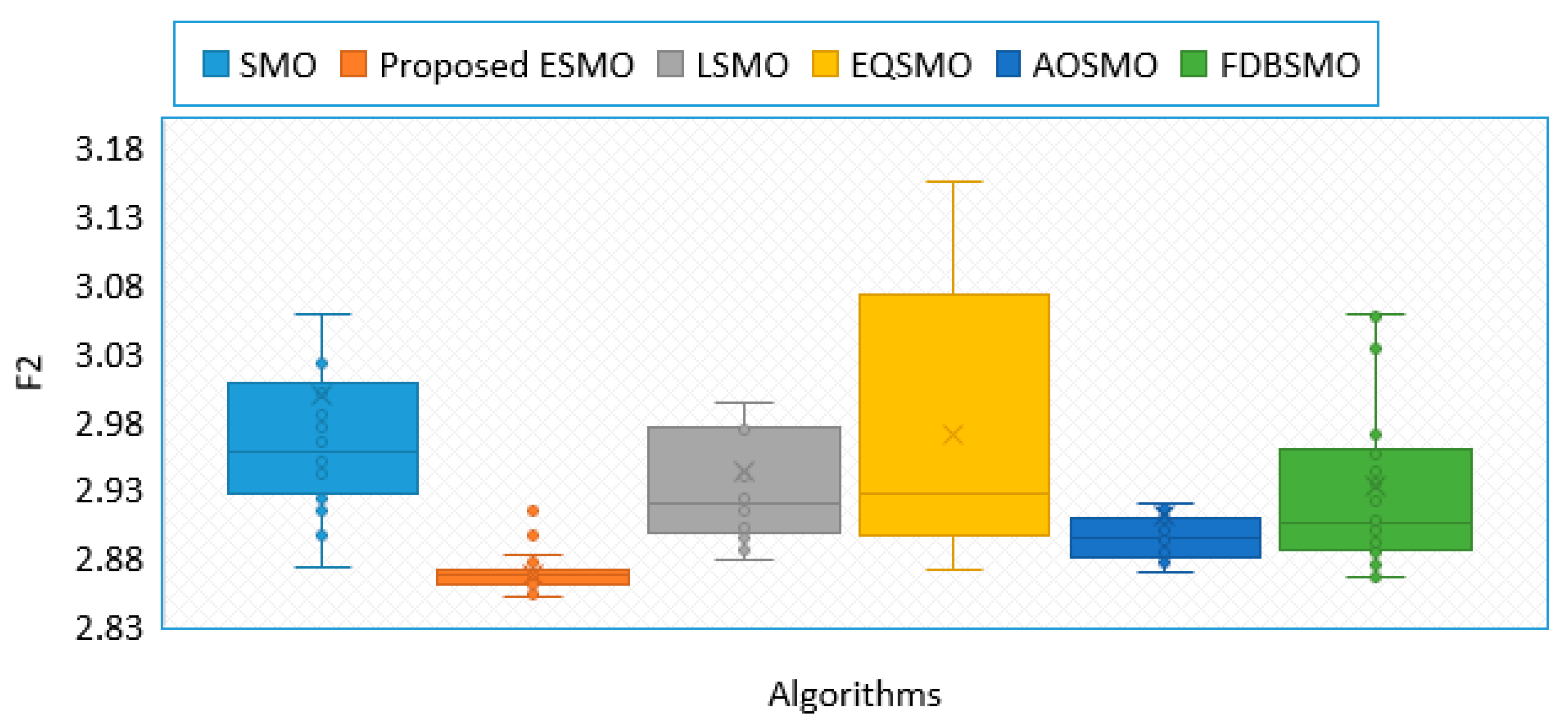 Mathematics 10 01991 g008 550
