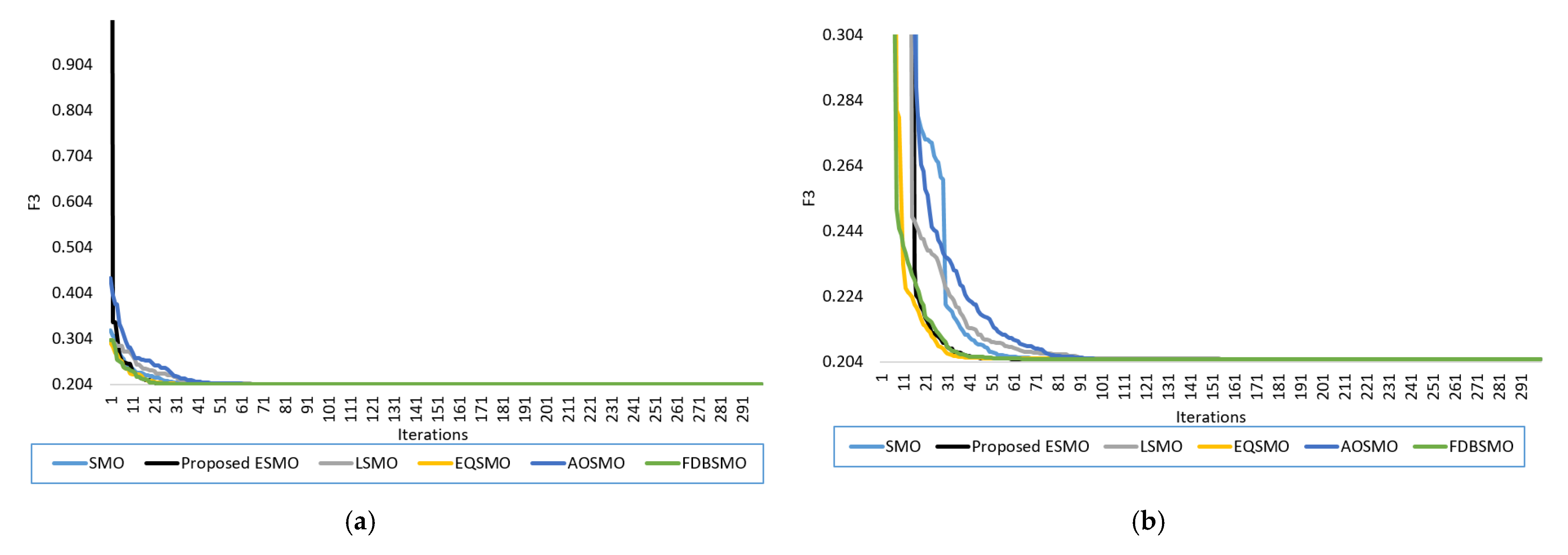 Mathematics 10 01991 g009a 550