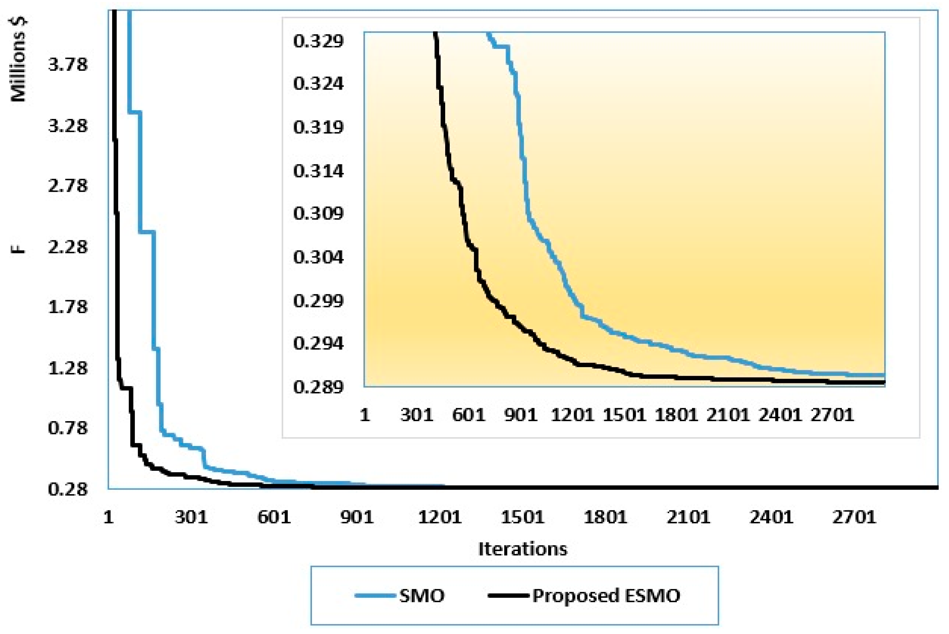 Mathematics 10 01991 g011 550
