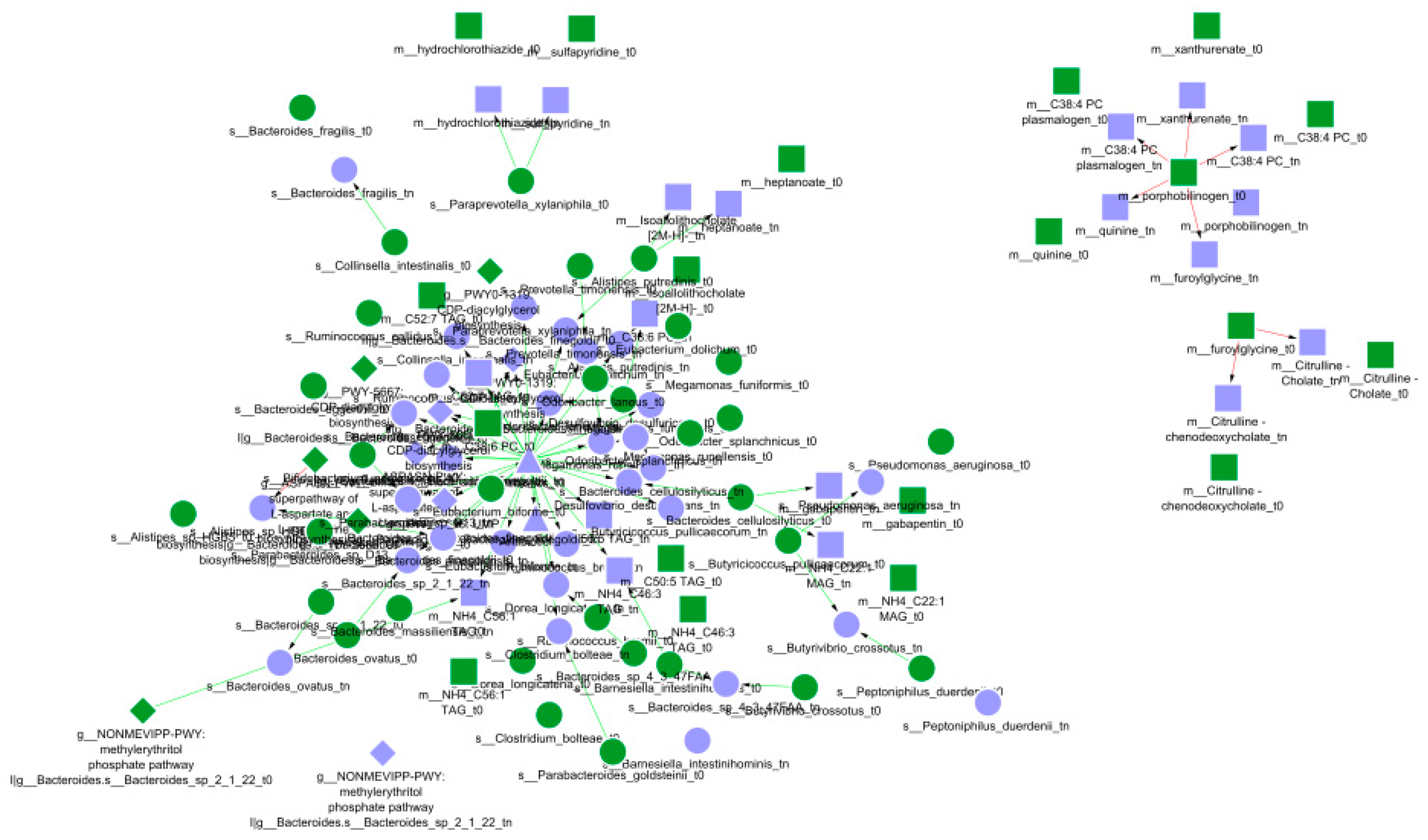 Mathematics 10 01994 g009