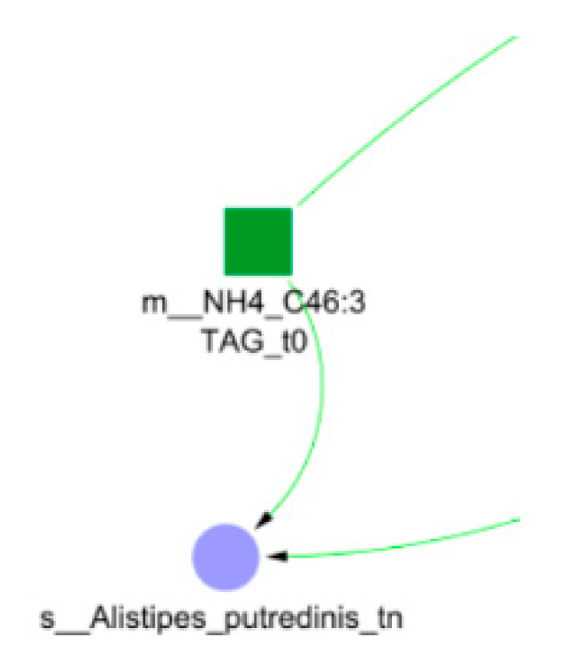Mathematics 10 01994 g010