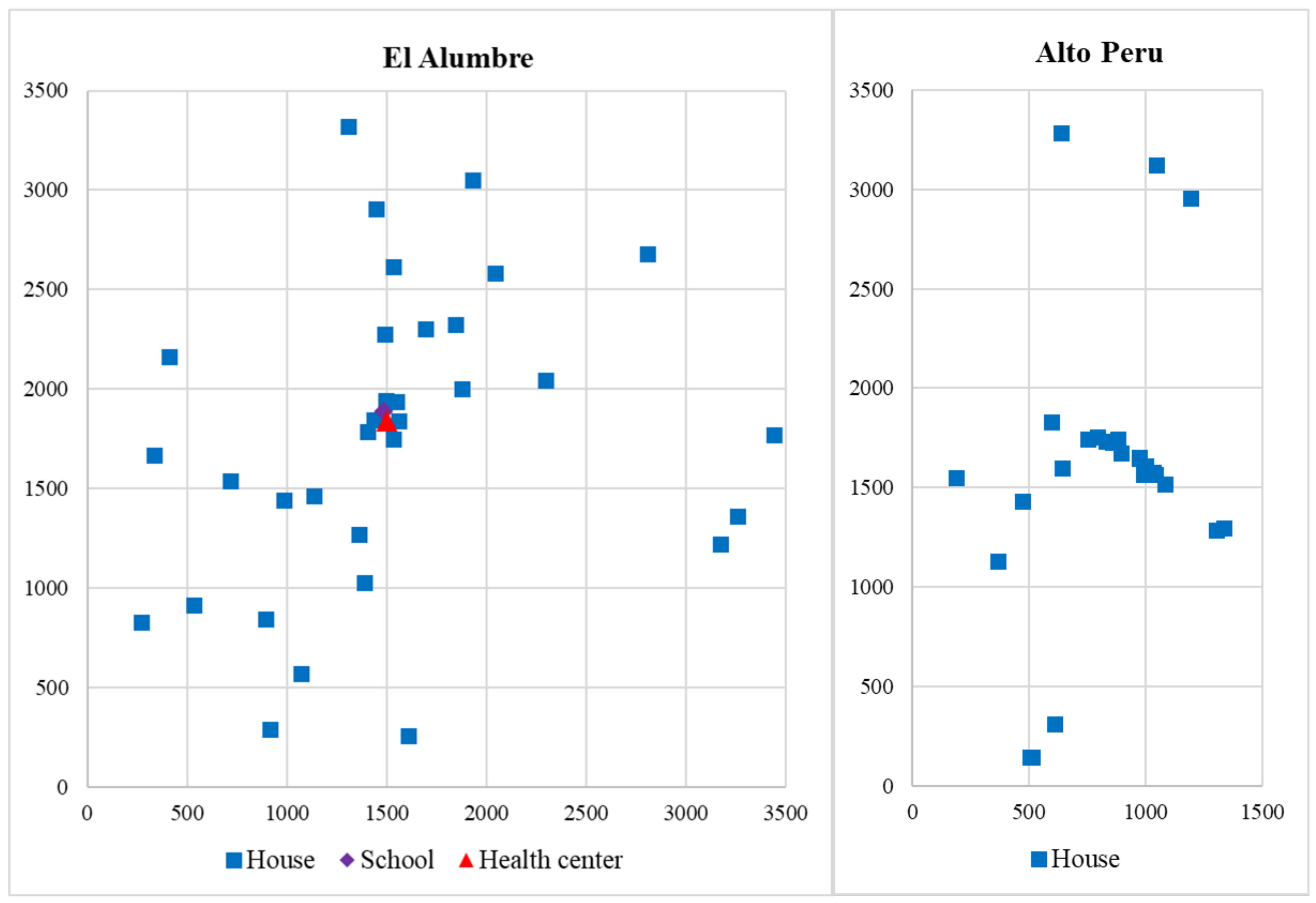 Mathematics 10 01995 g004 Mathematics 10 01995 g004