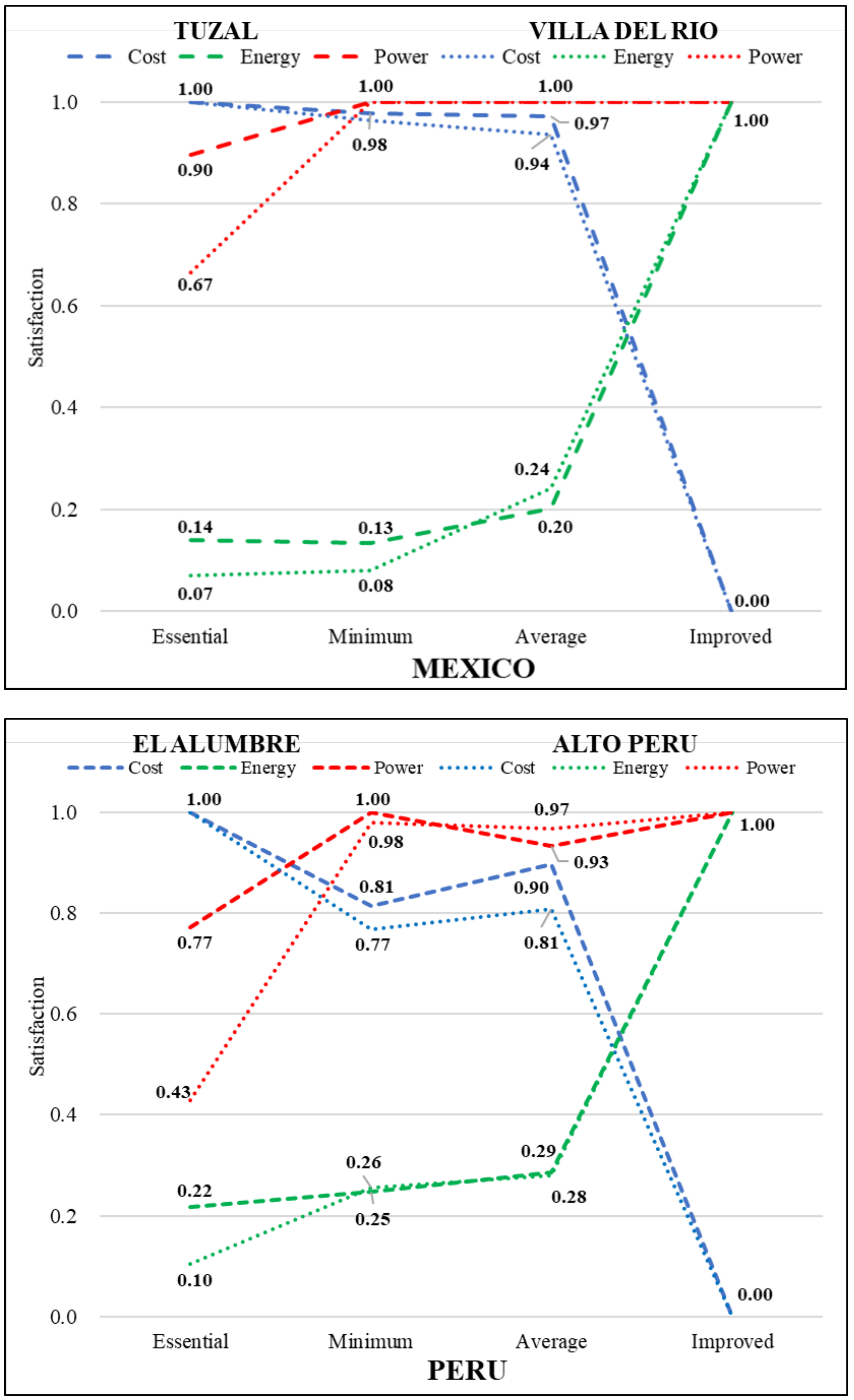 Mathematics 10 01995 g005b Mathematics 10 01995 g005b