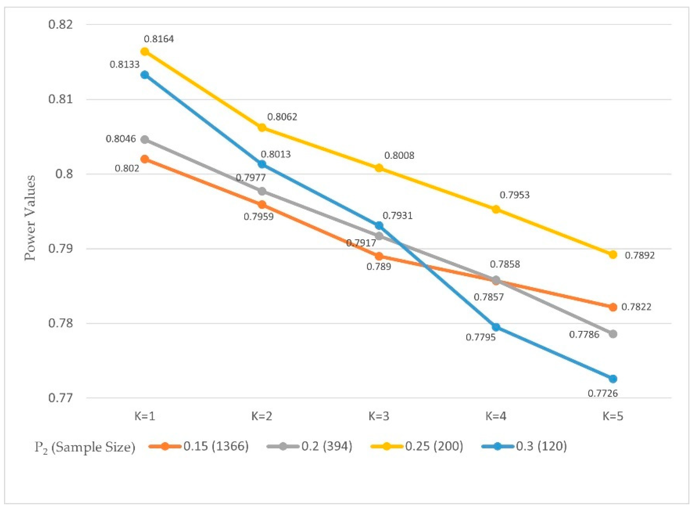 Mathematics 10 01996 g004 550