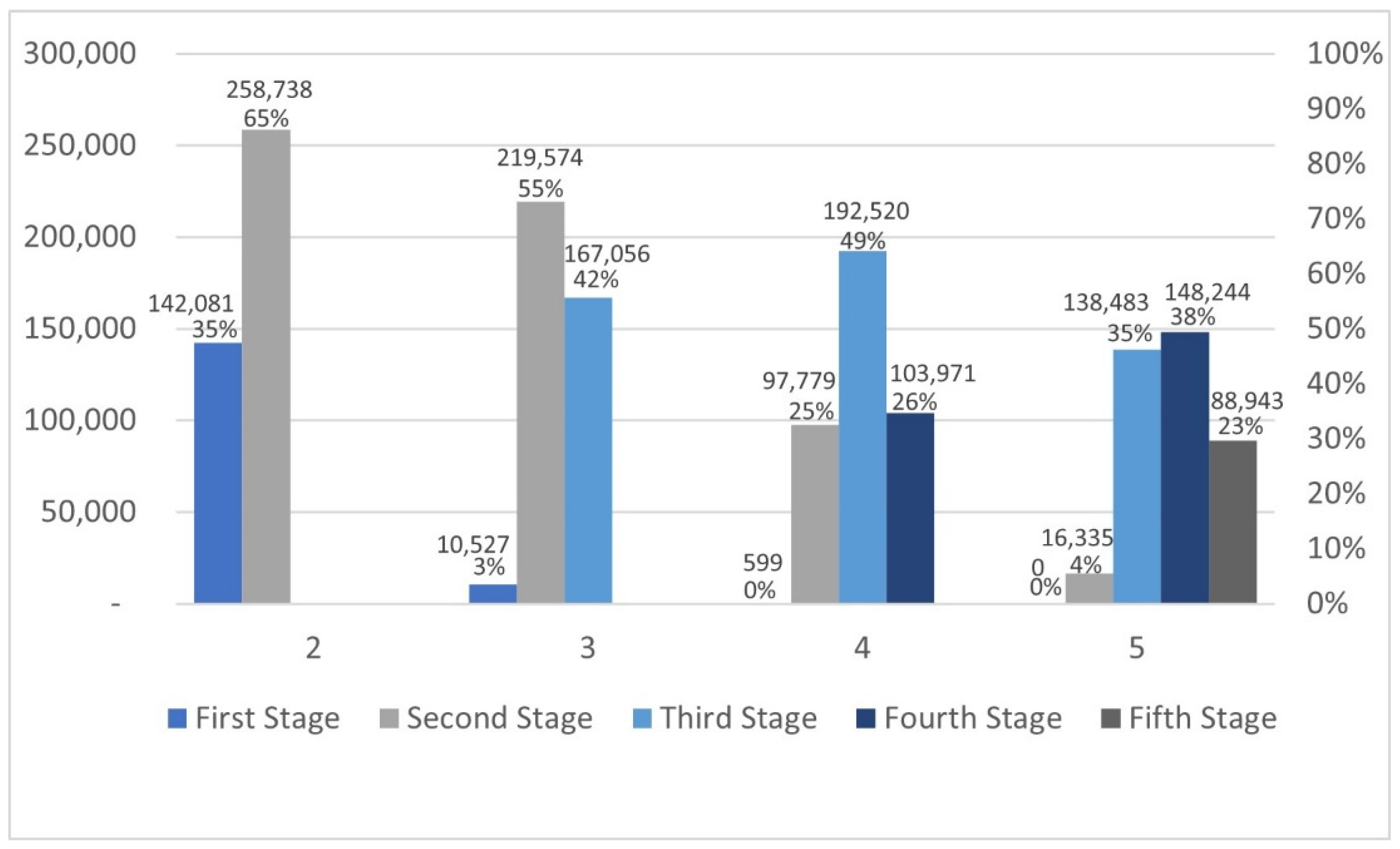 Mathematics 10 01996 g006 550
