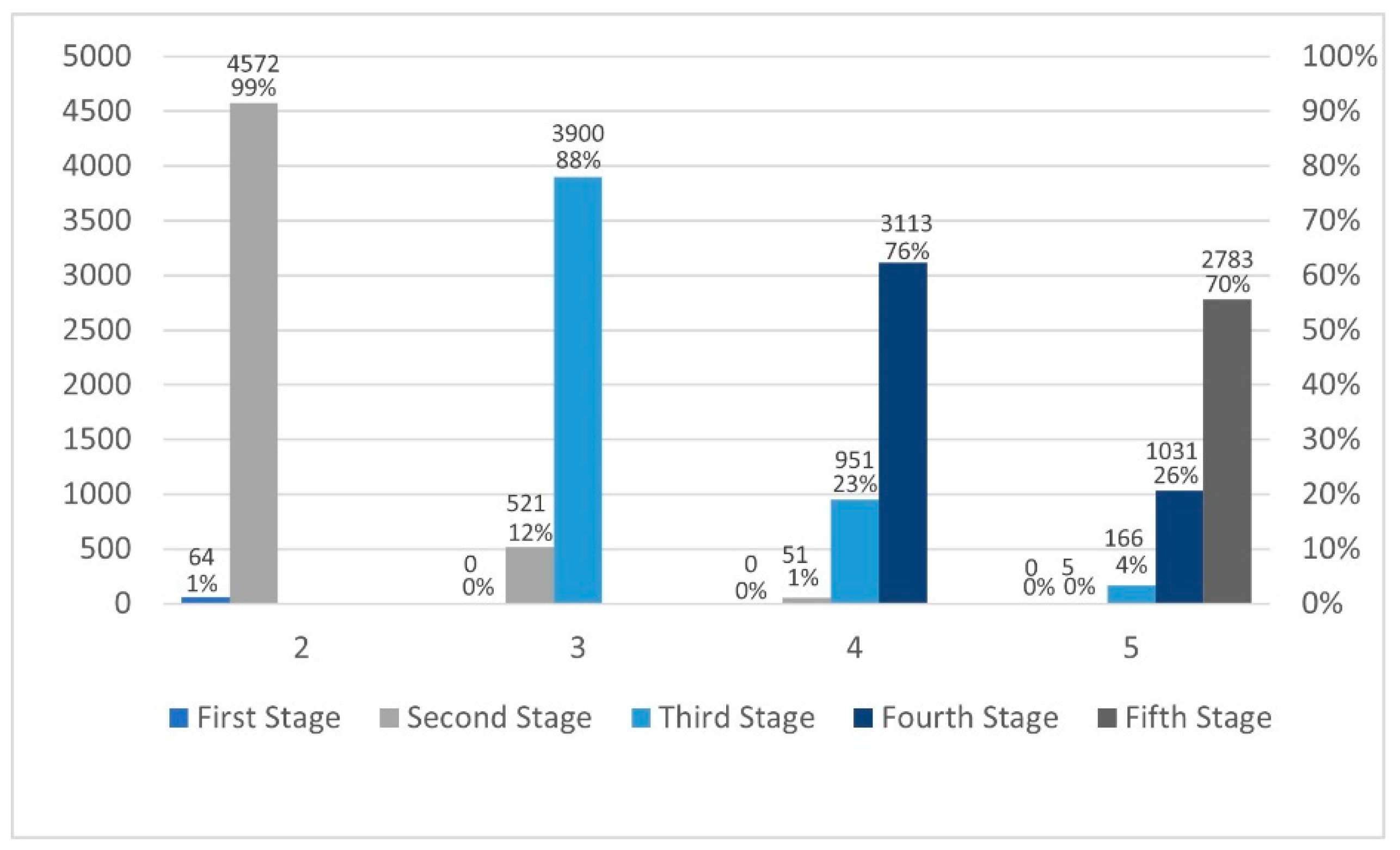Mathematics 10 01996 g007 550