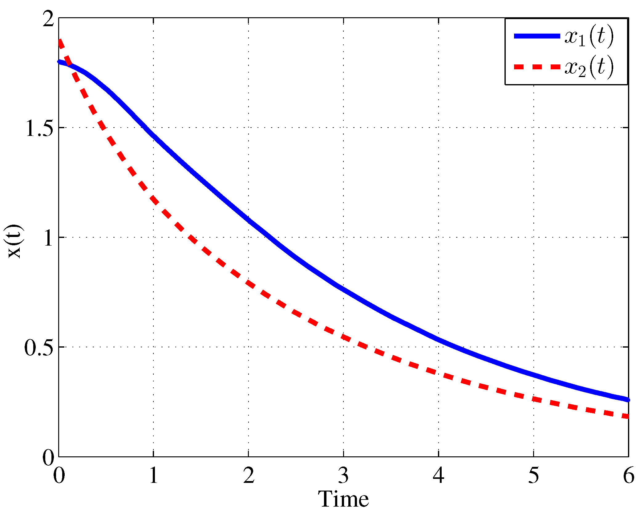 Mathematics 10 01997 g007 550