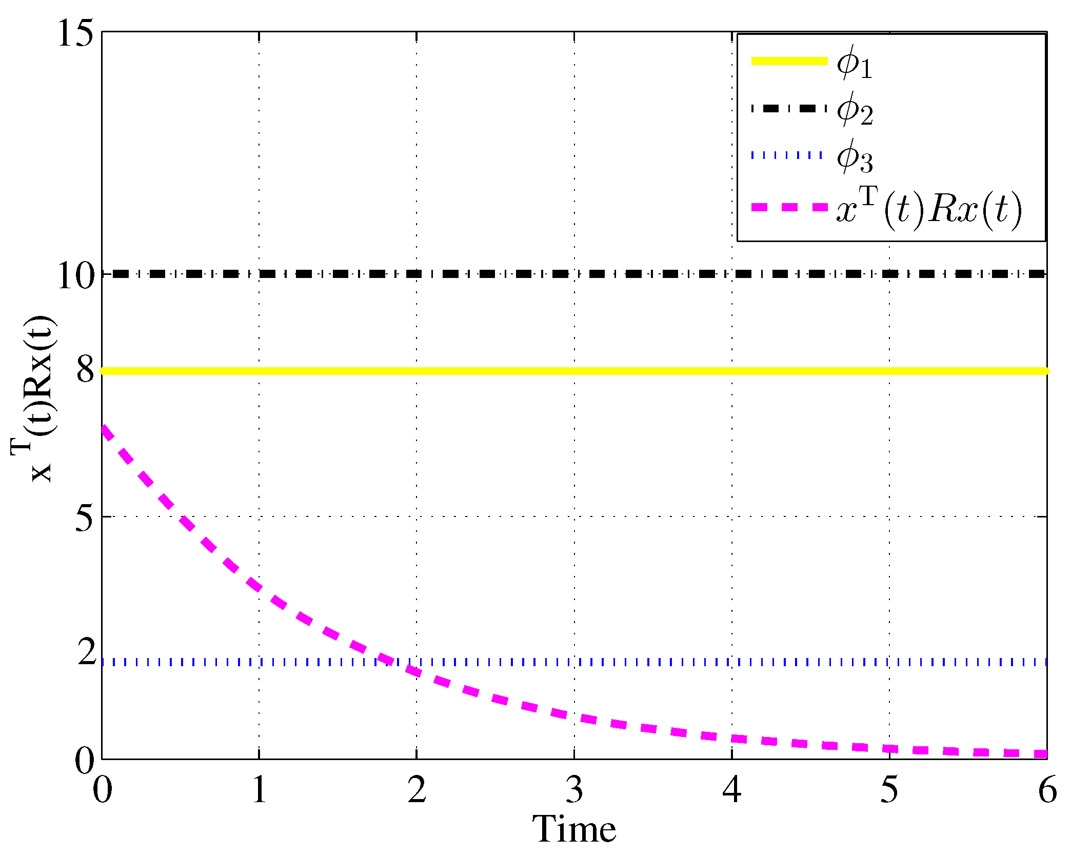 Mathematics 10 01997 g008 550