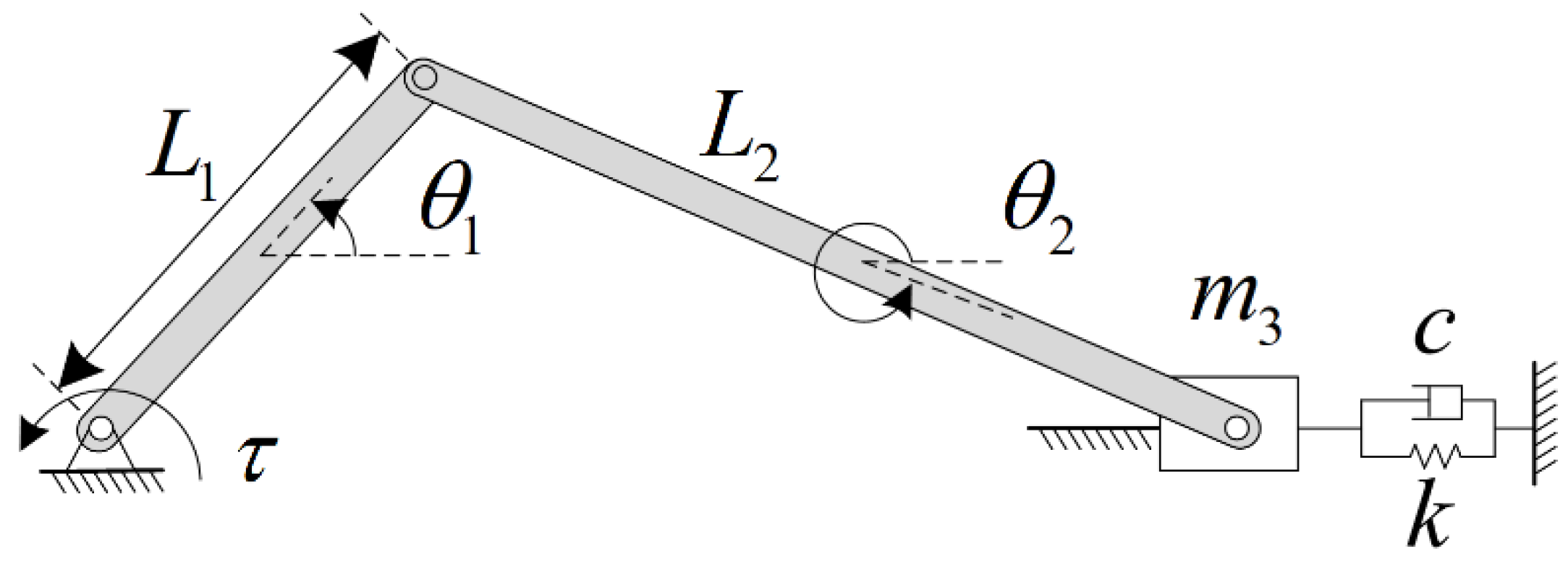 Mathematics 10 01999 g002