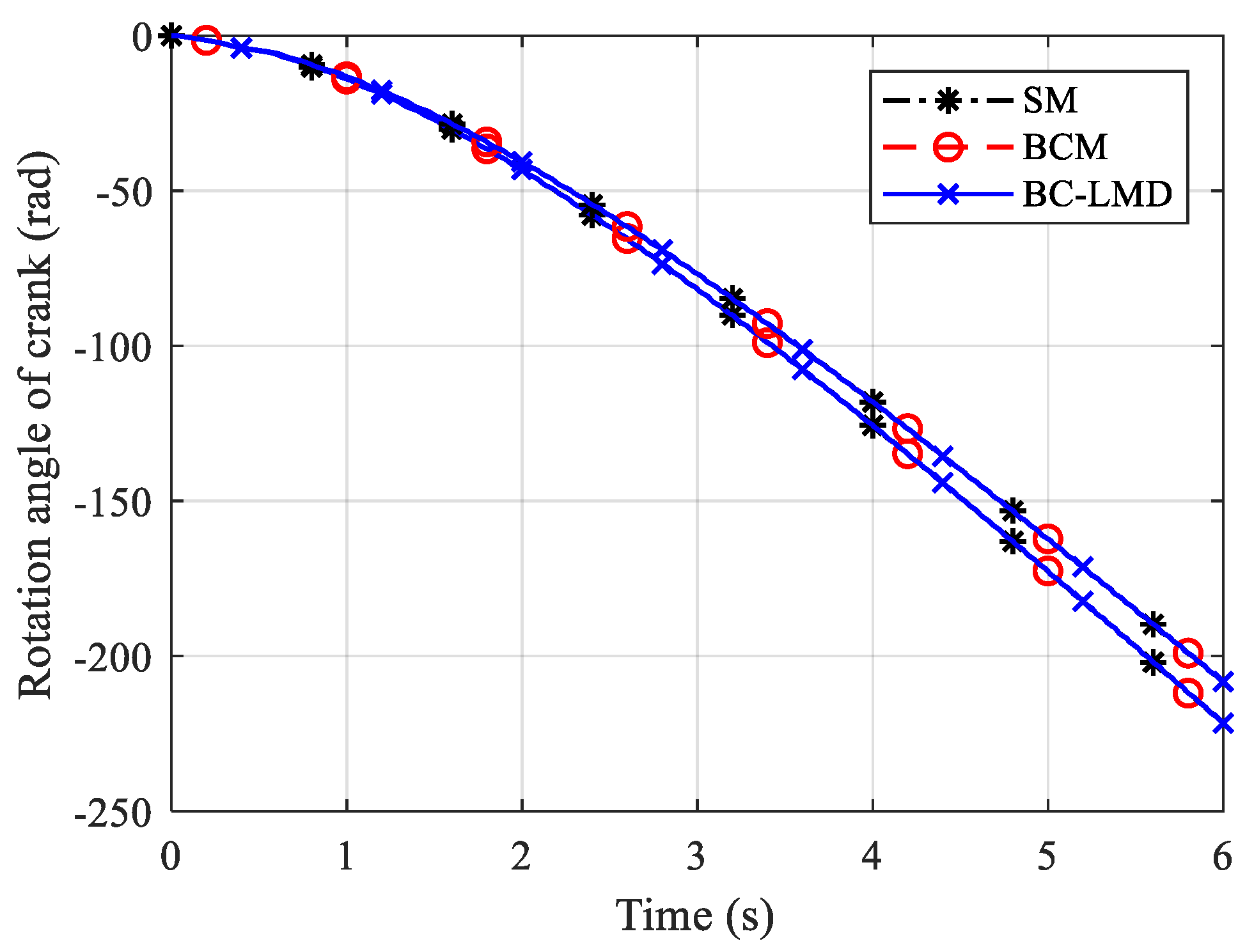 Mathematics 10 01999 g003