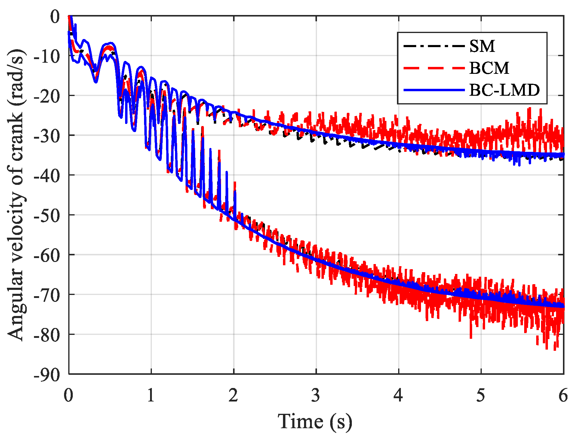 Mathematics 10 01999 g004