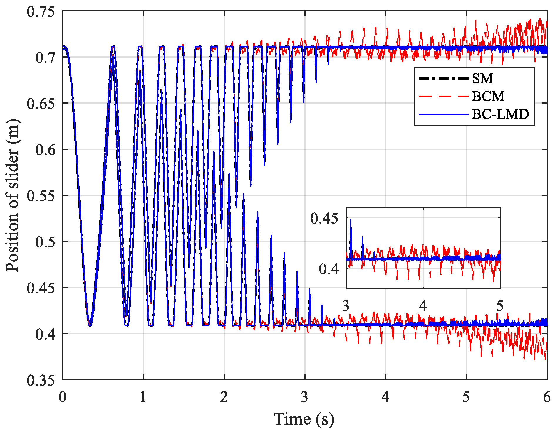 Mathematics 10 01999 g005