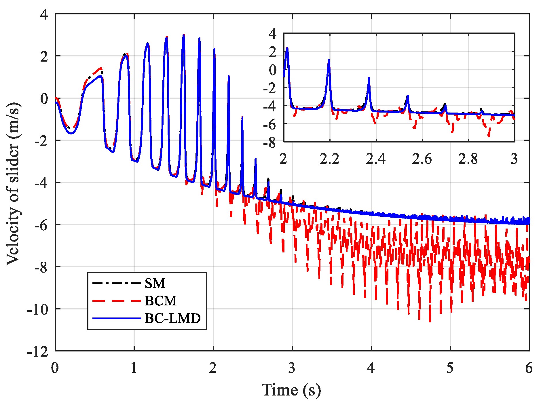 Mathematics 10 01999 g006