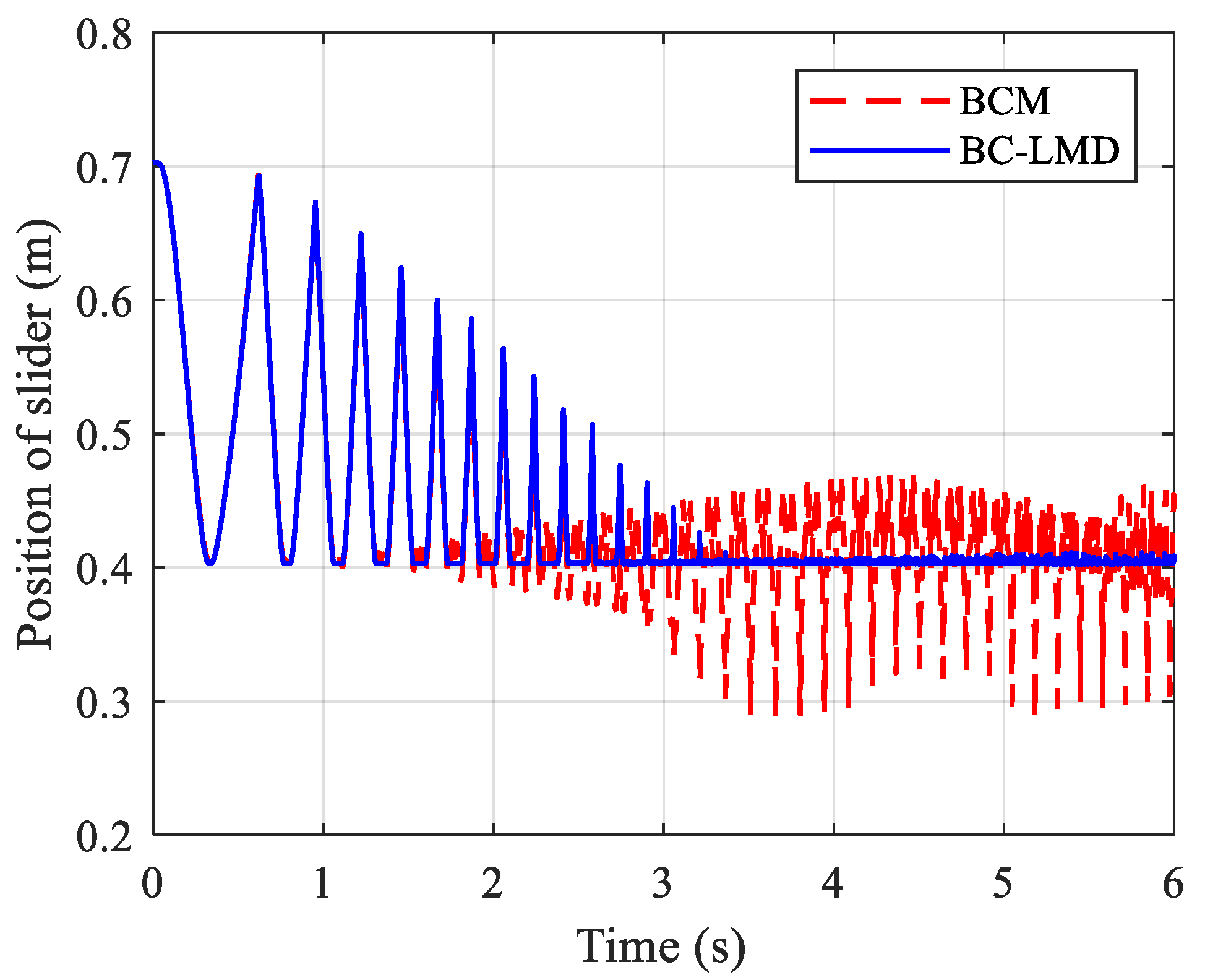 Mathematics 10 01999 g009