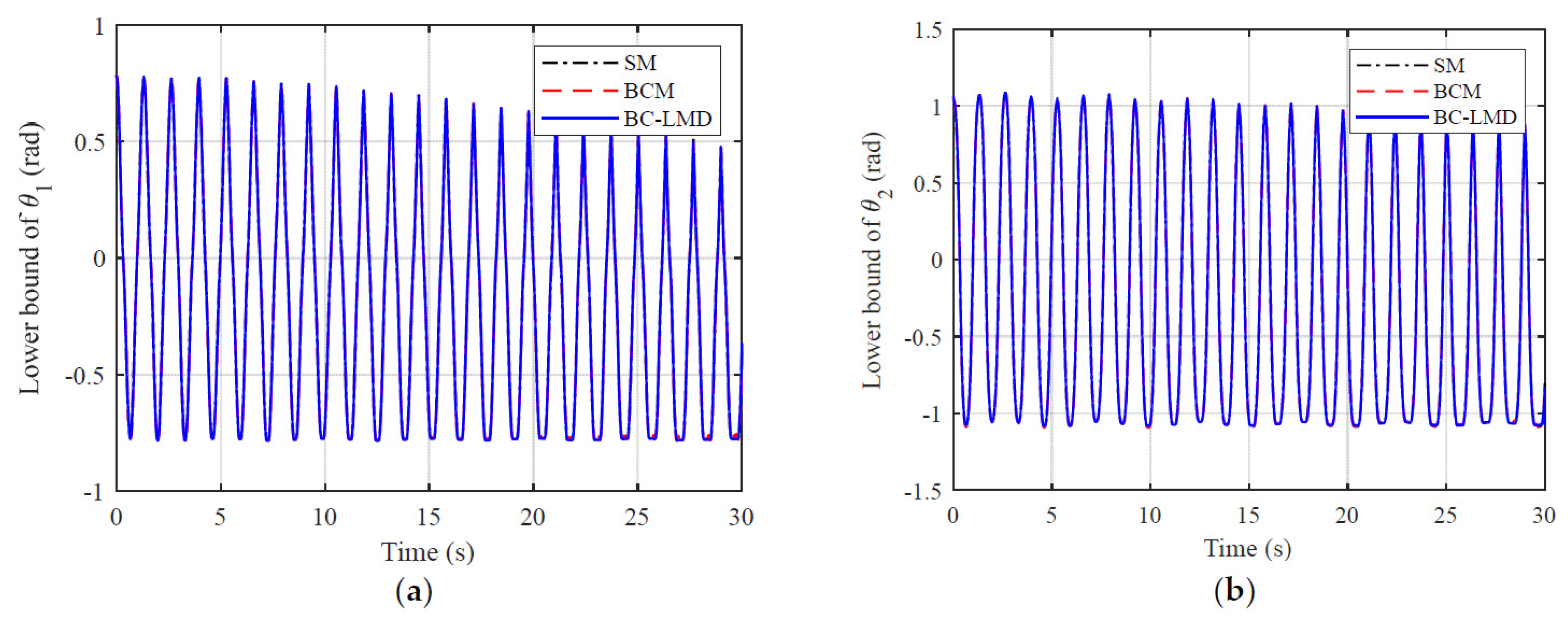 Mathematics 10 01999 g012
