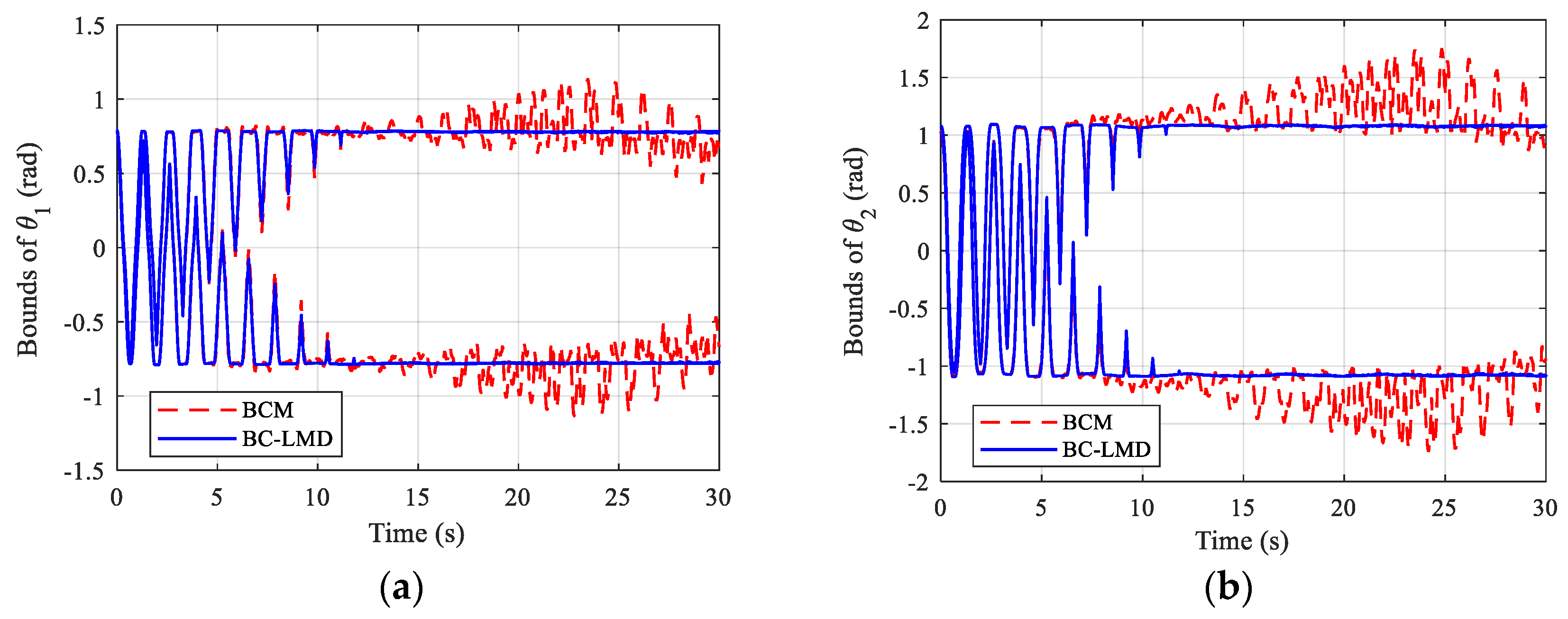 Mathematics 10 01999 g013