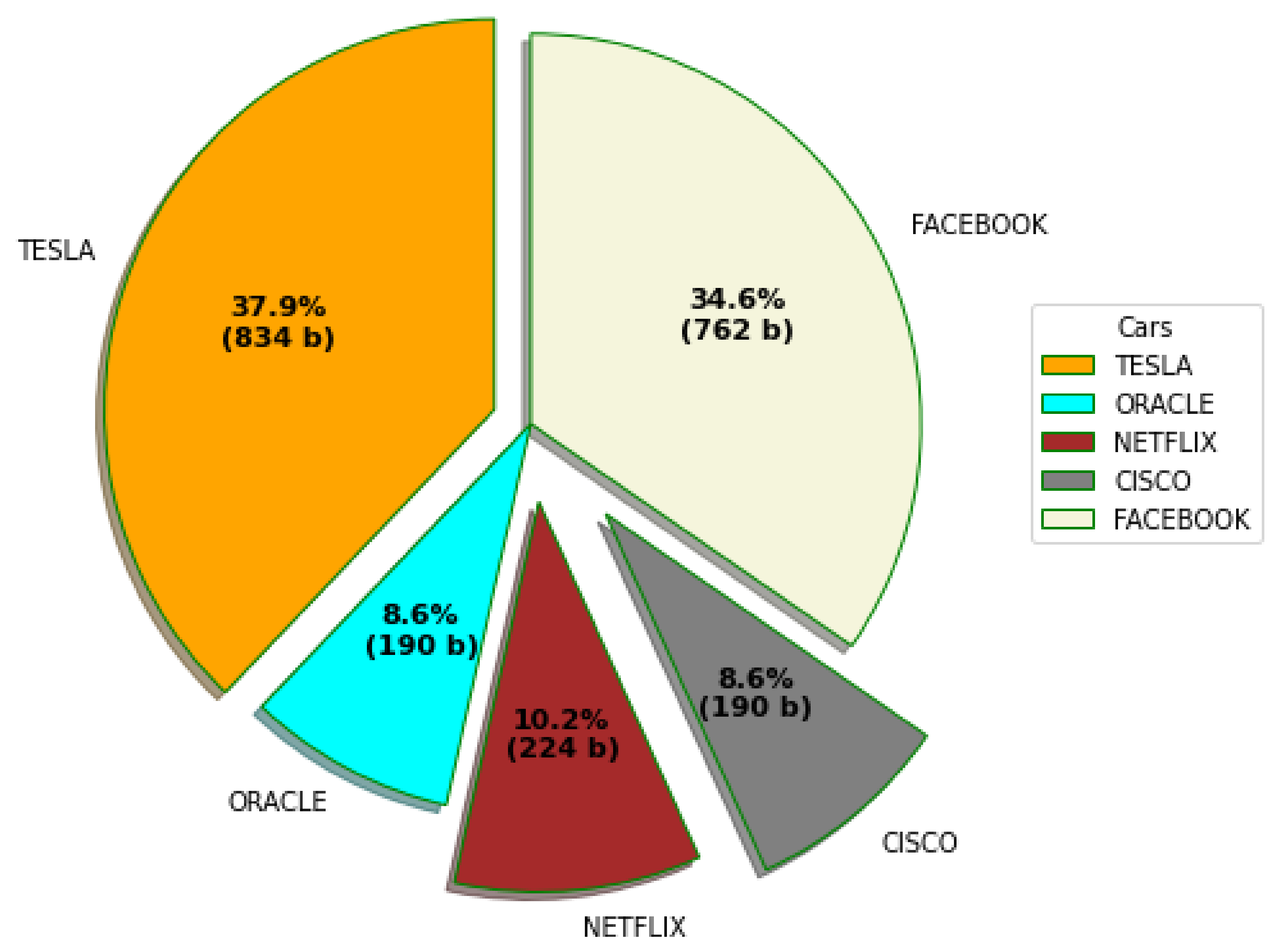 Mathematics 10 02001 g002 550