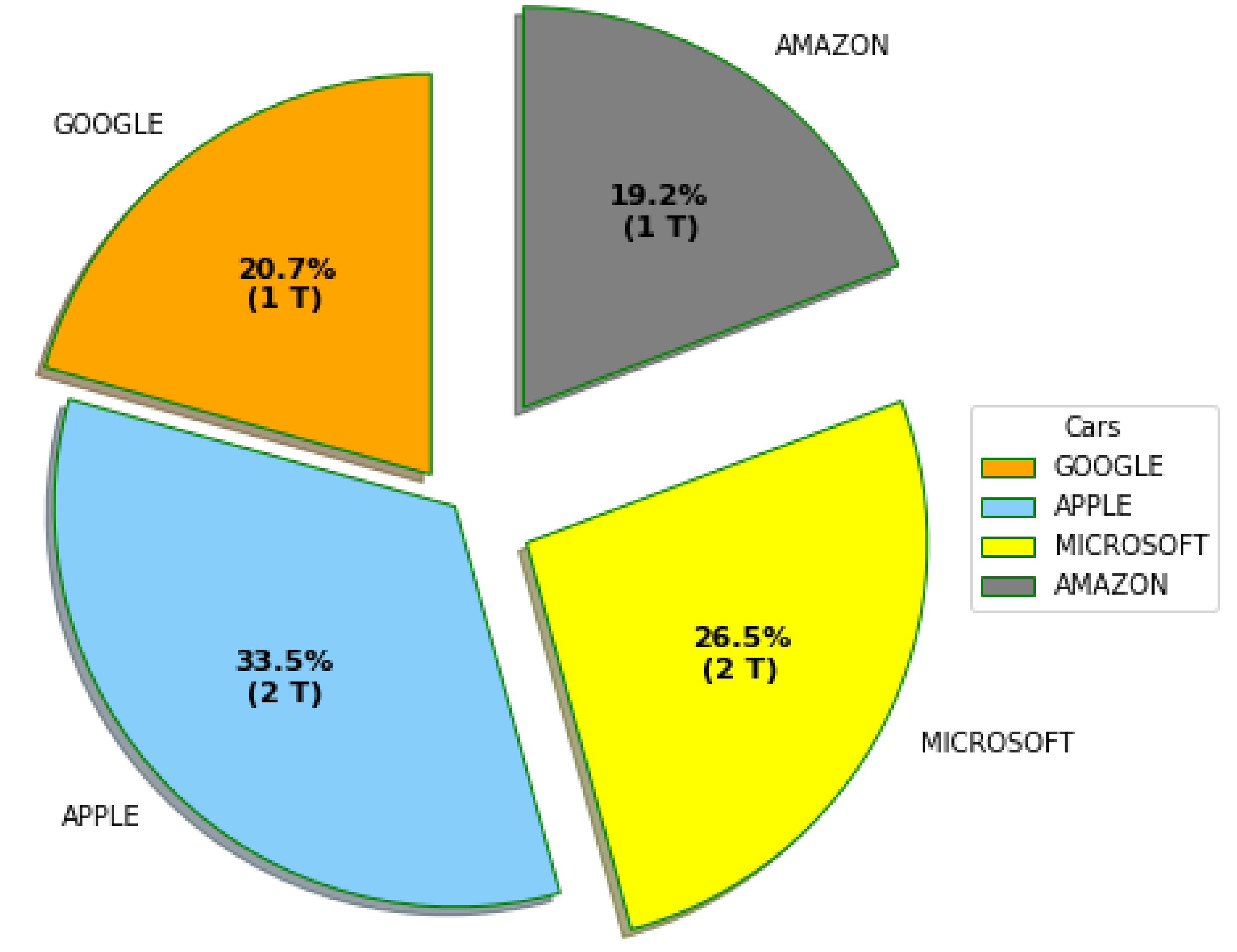 Mathematics 10 02001 g003 550