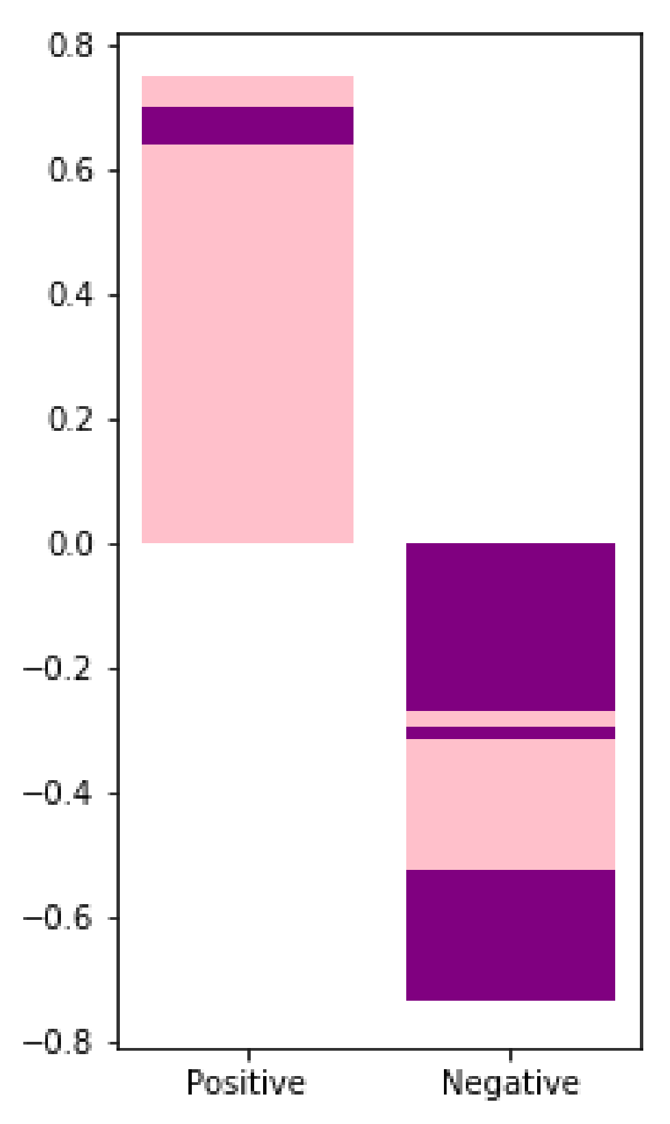 Mathematics 10 02001 g007 550
