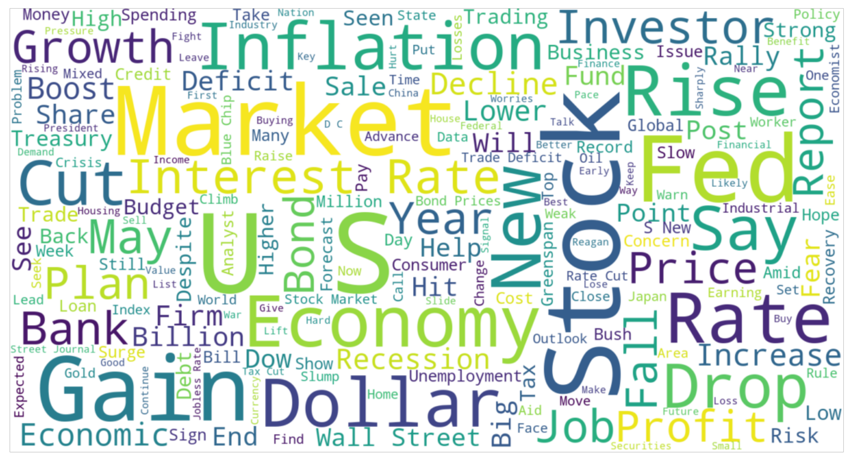 Mathematics 10 02001 g009 550