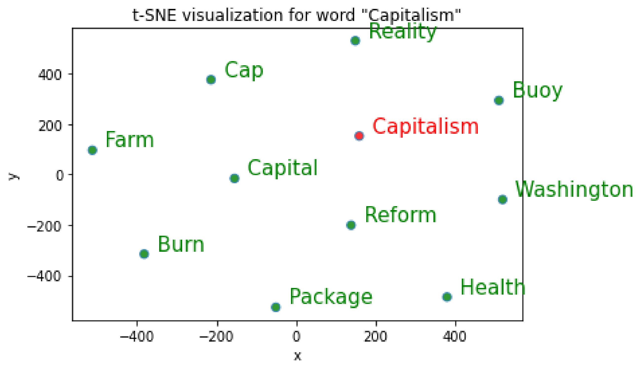 Mathematics 10 02001 g010 550