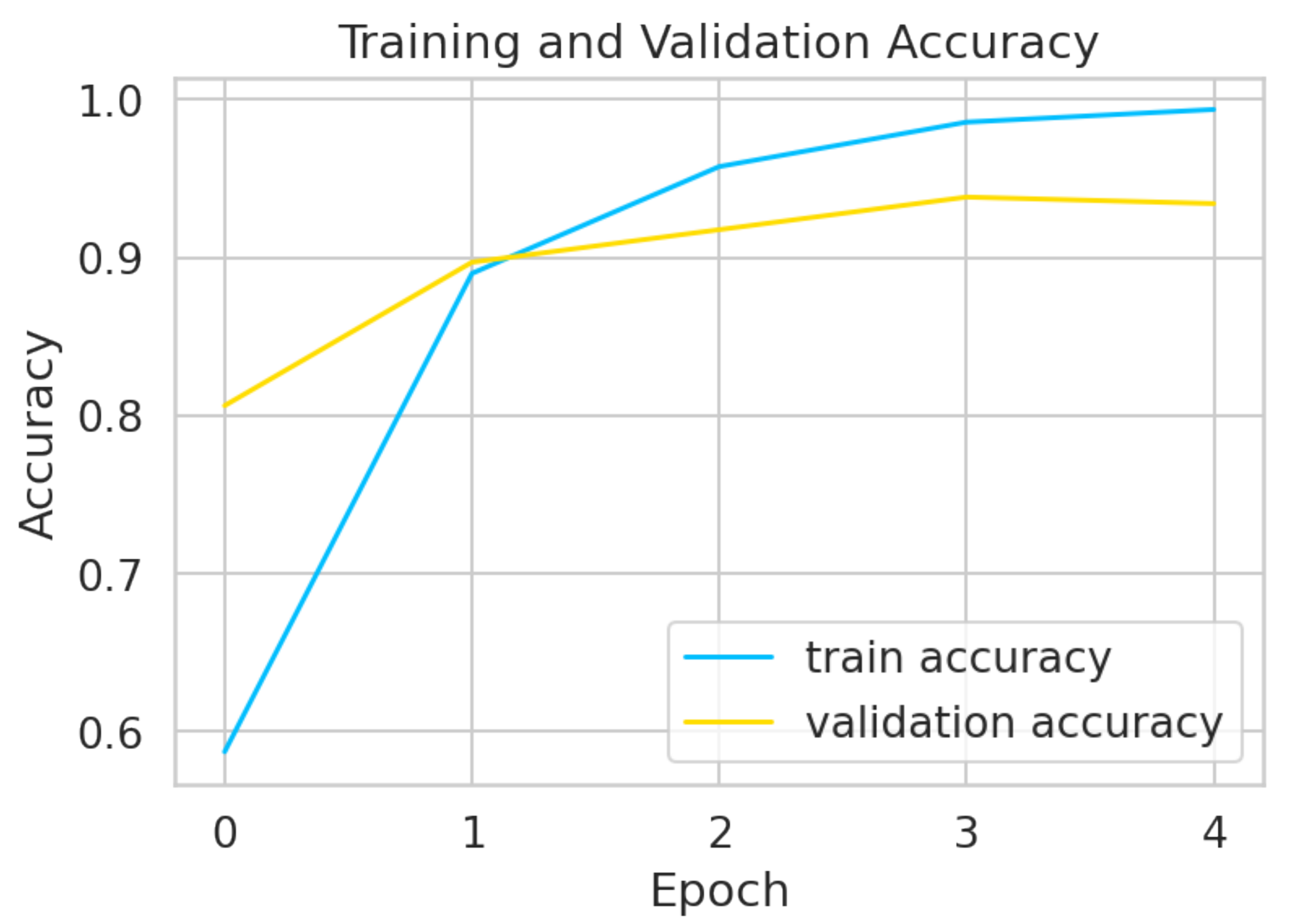 Mathematics 10 02001 g013 550