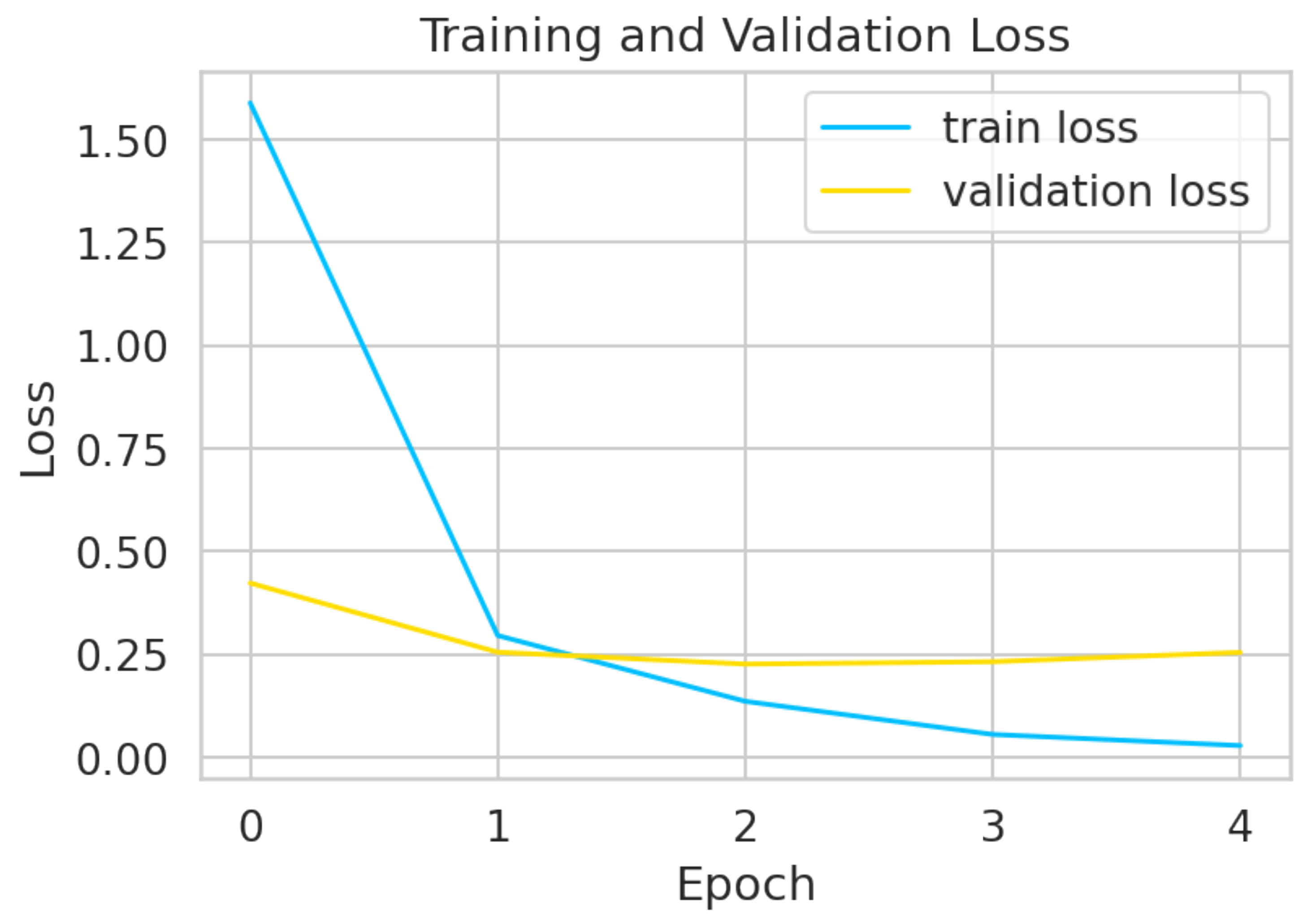 Mathematics 10 02001 g014 550