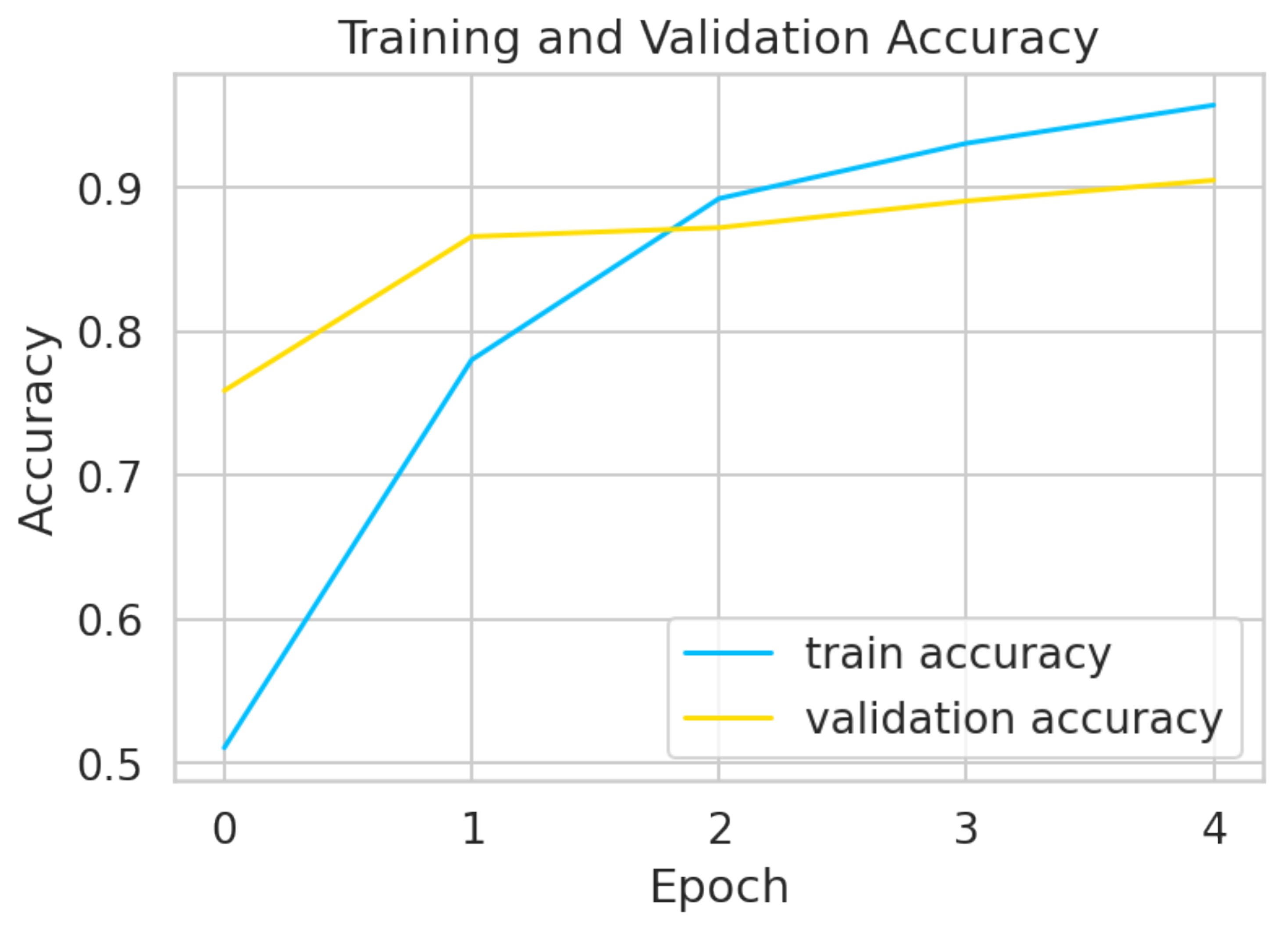 Mathematics 10 02001 g015 550