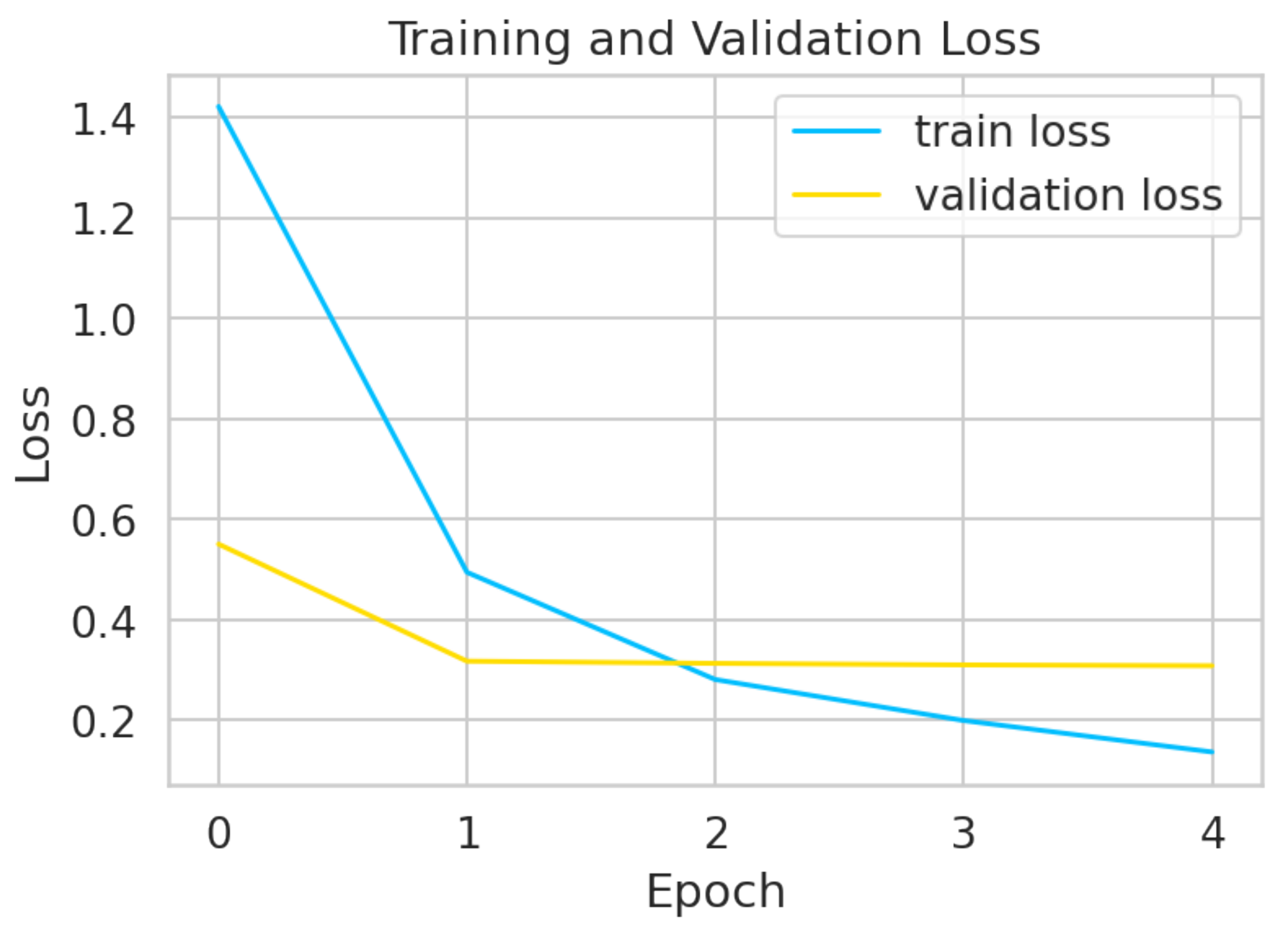 Mathematics 10 02001 g016 550