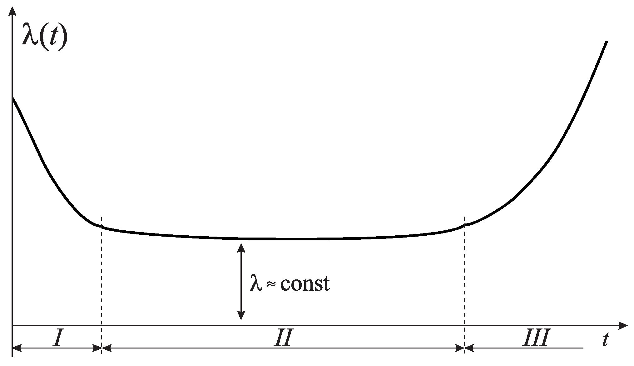Mathematics 10 02008 g001