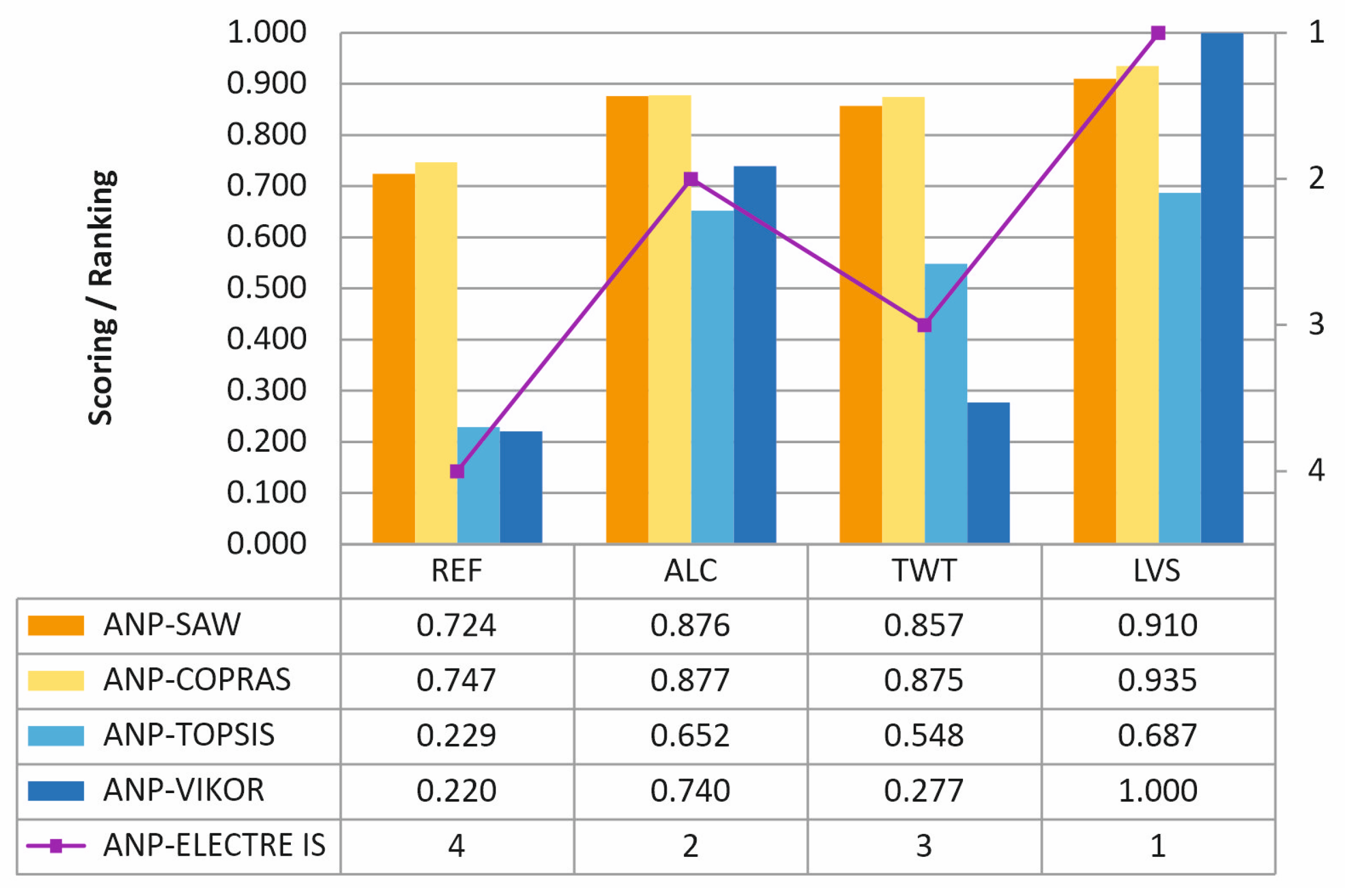 Mathematics 10 02009 g005 550