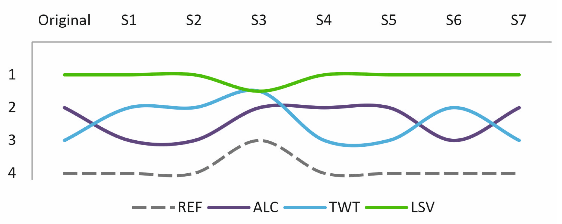 Mathematics 10 02009 g006 550
