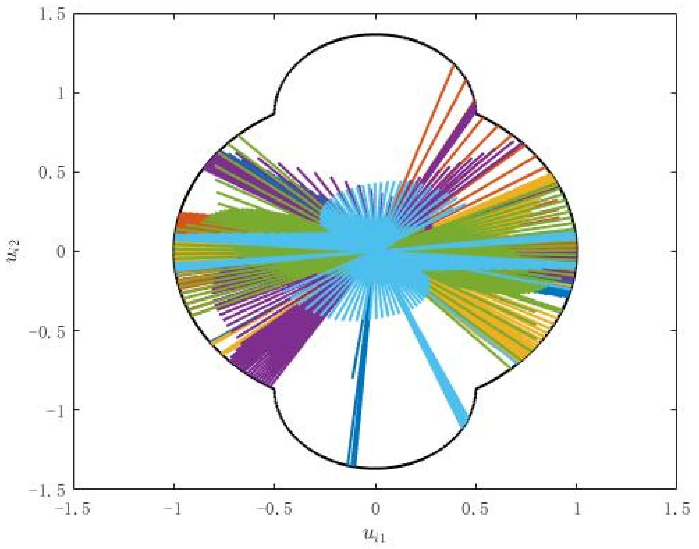Mathematics 10 02010 g005