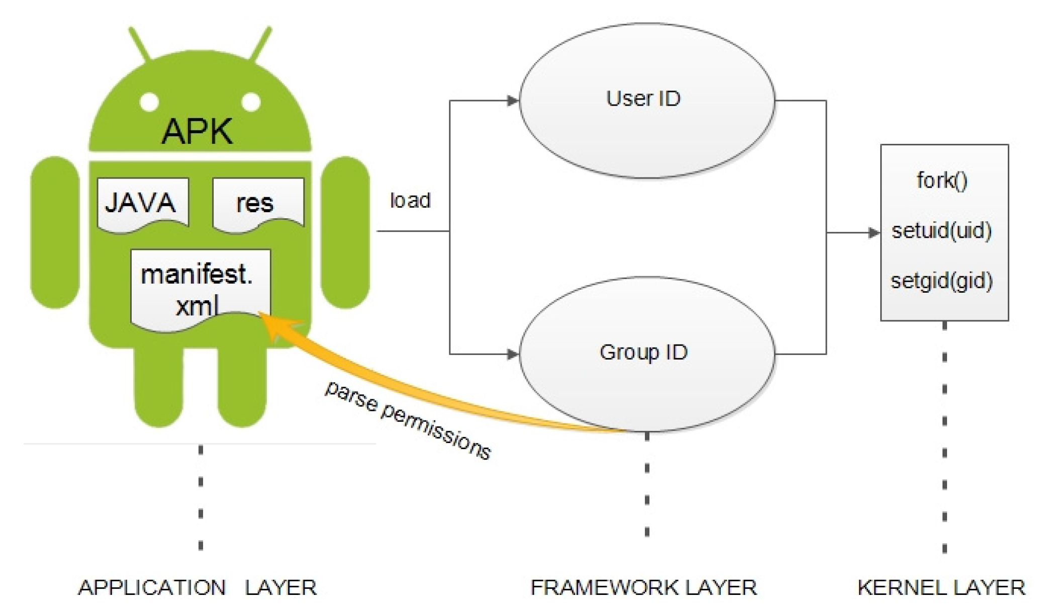 Mathematics 10 02011 g004 550