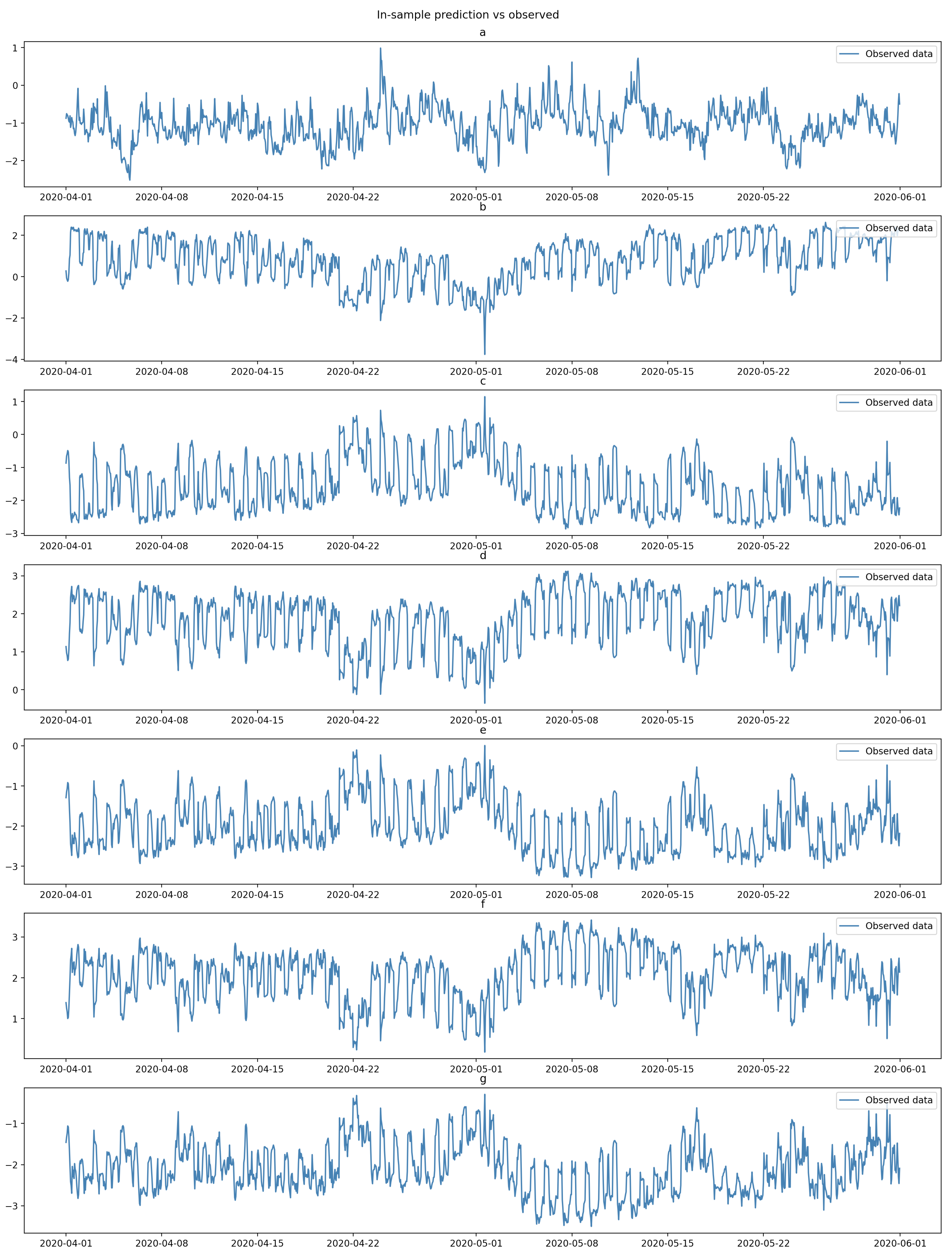 Mathematics 10 02012 g004