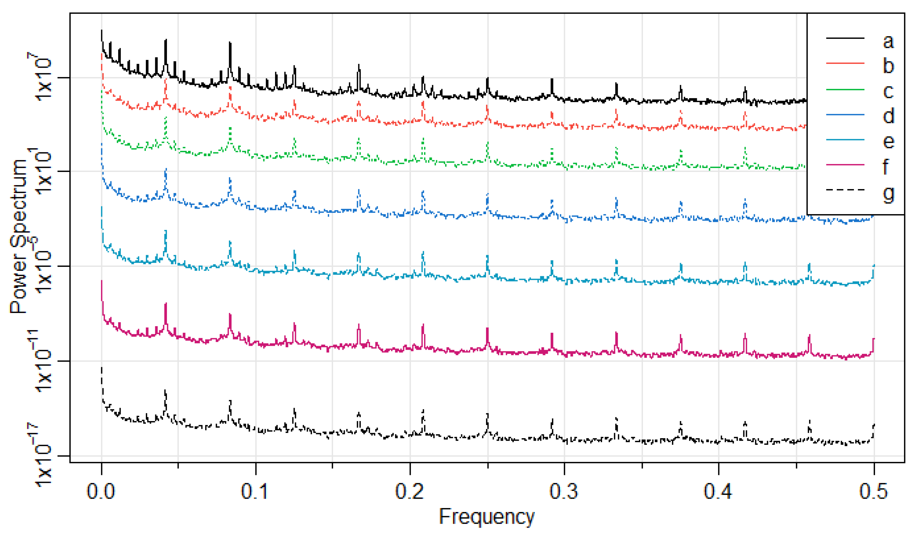 Mathematics 10 02012 g005