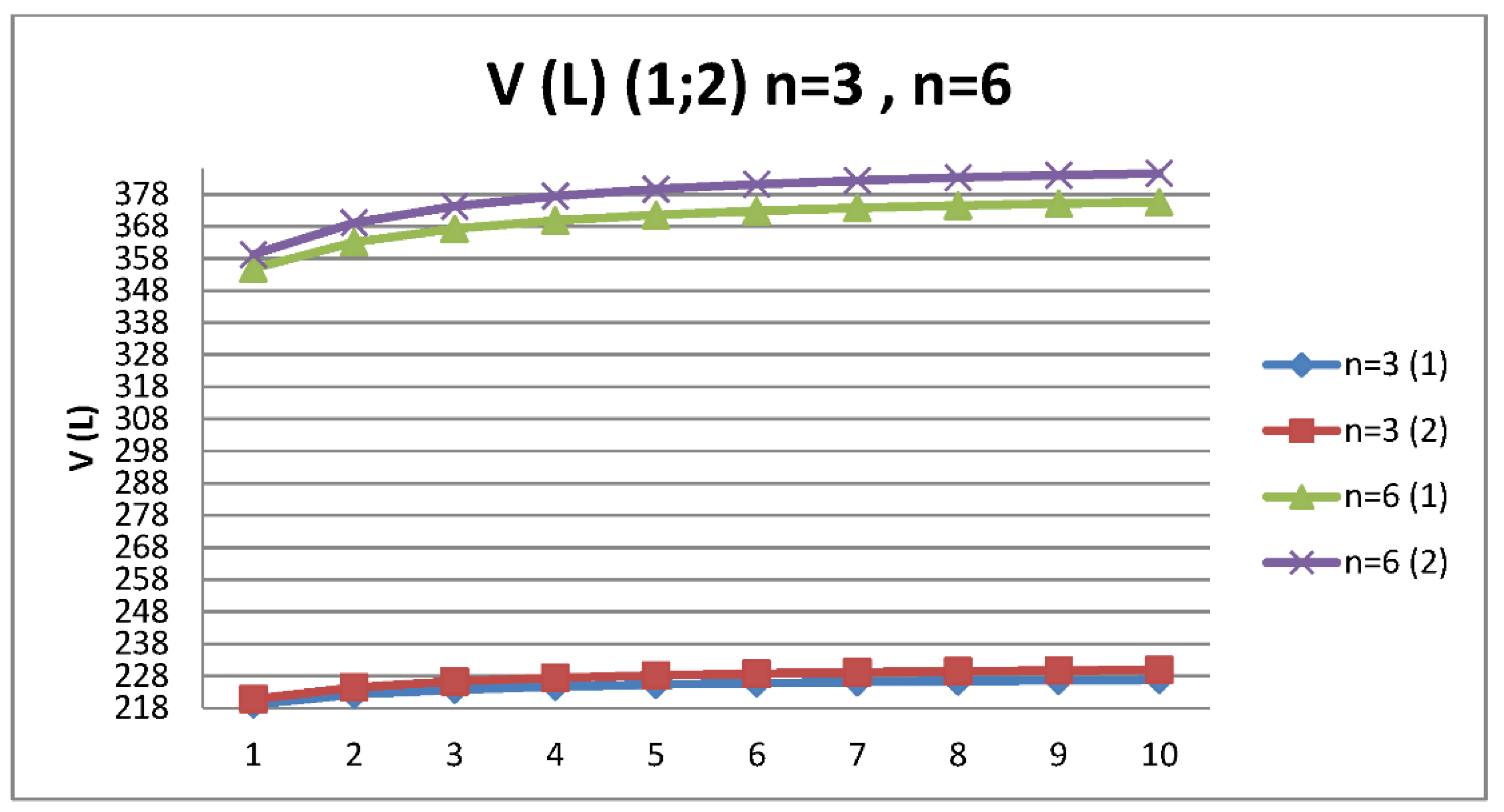 Mathematics 10 02013 g008 550