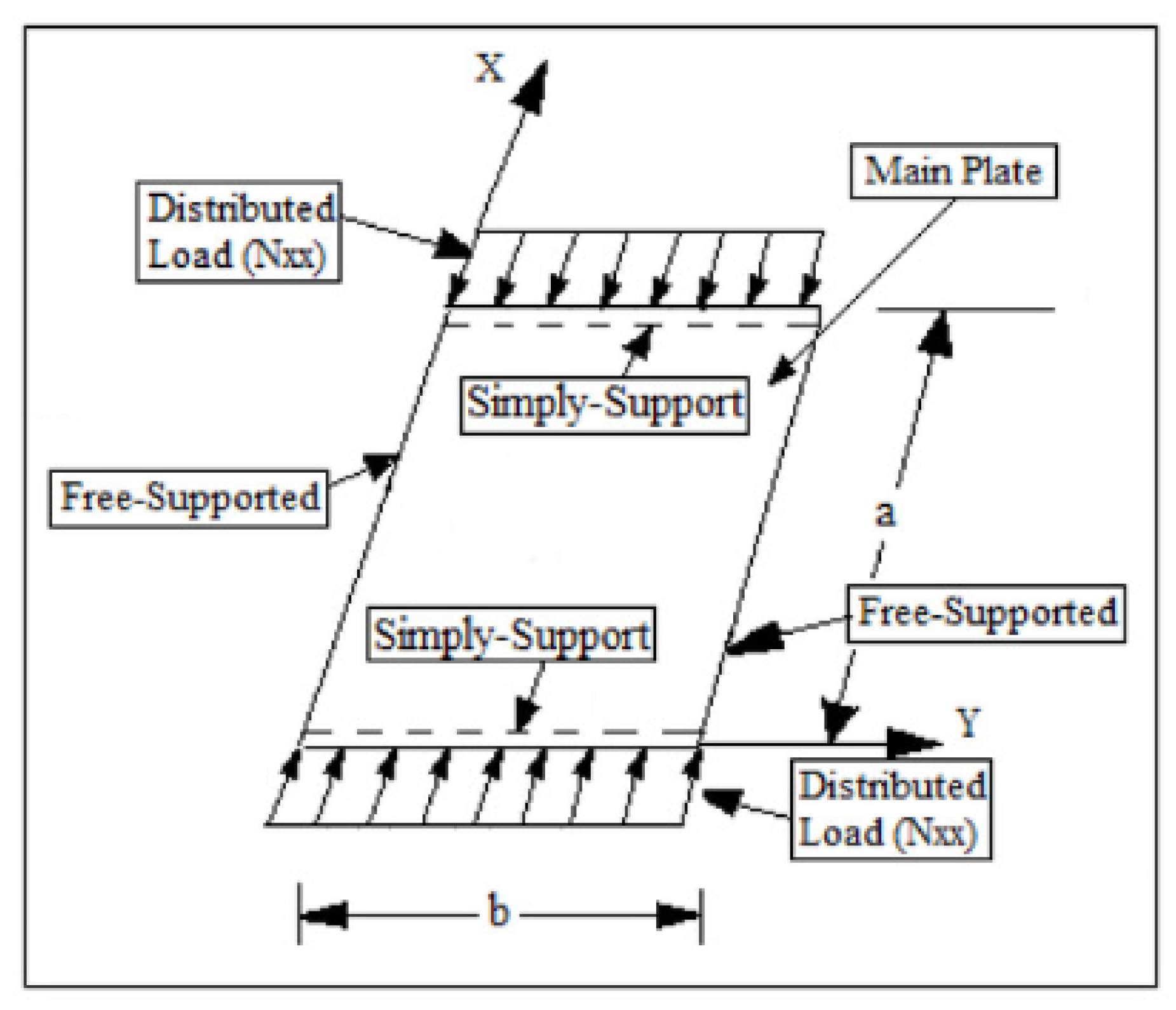 Mathematics 10 02020 g001 550