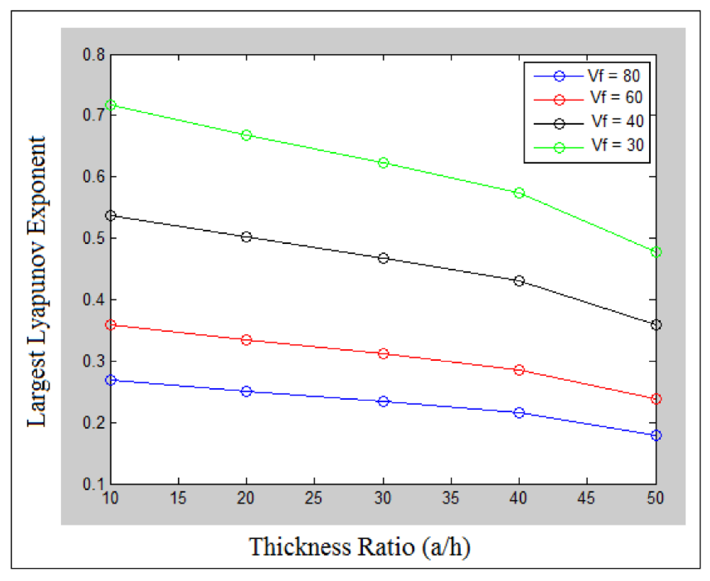 Mathematics 10 02020 g009 550