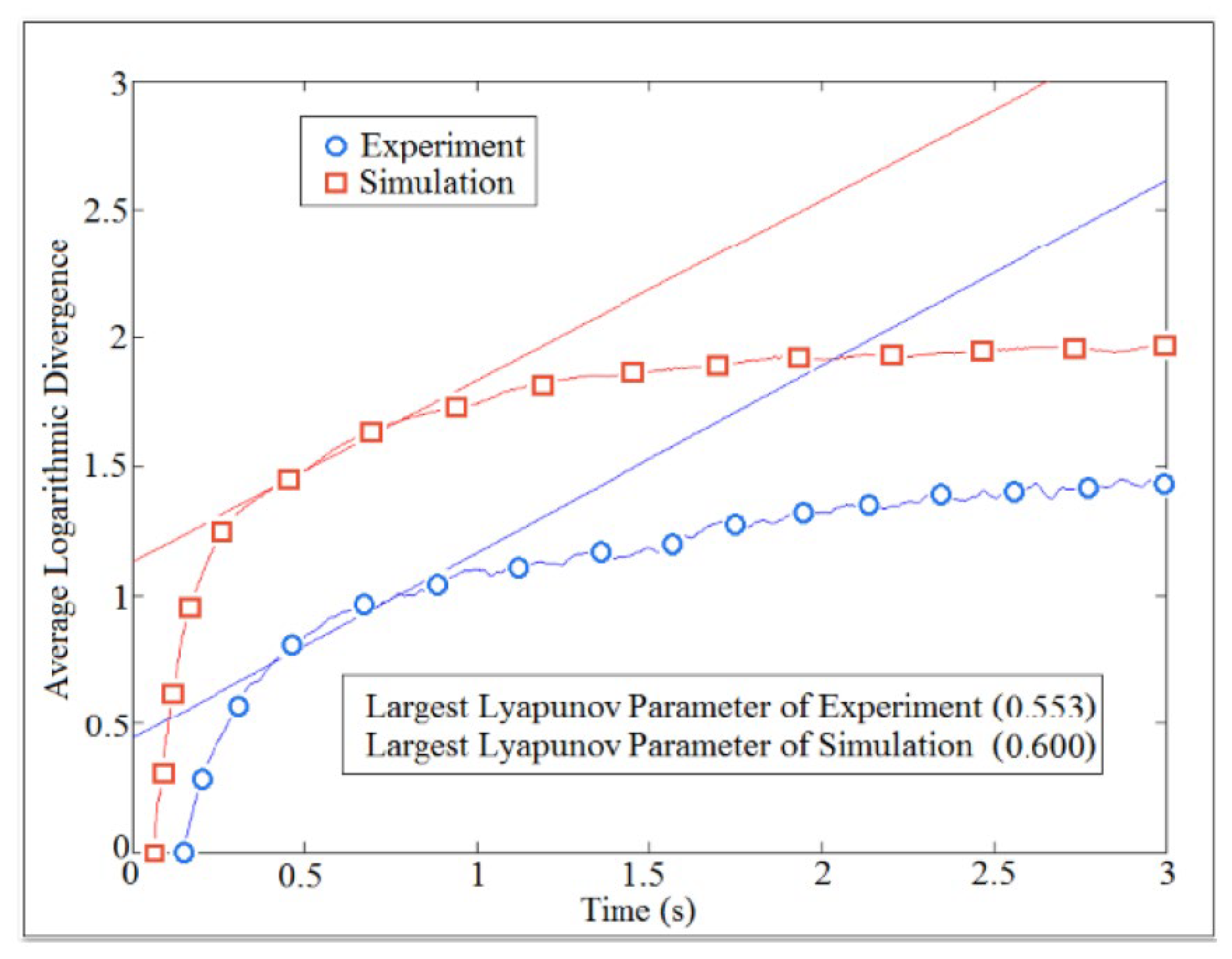 Mathematics 10 02020 g012 550