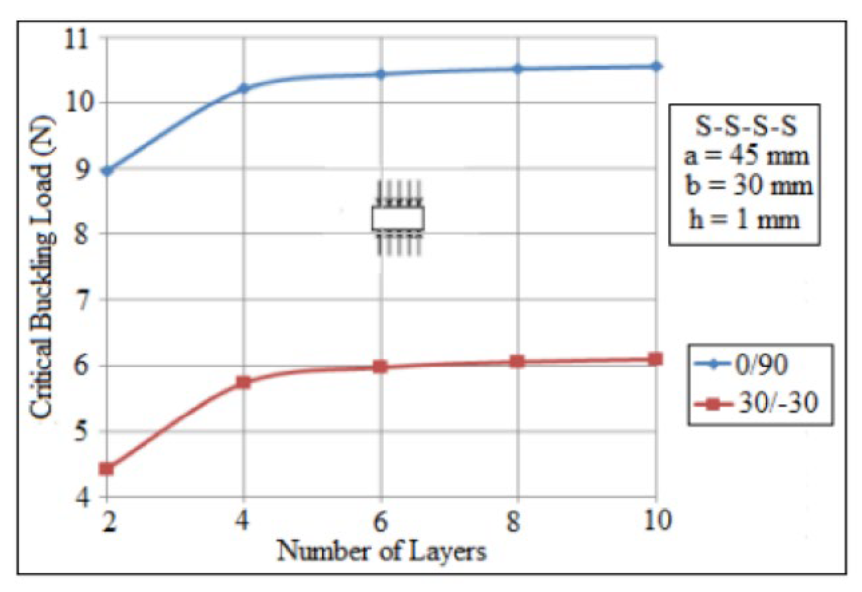 Mathematics 10 02020 g014 550