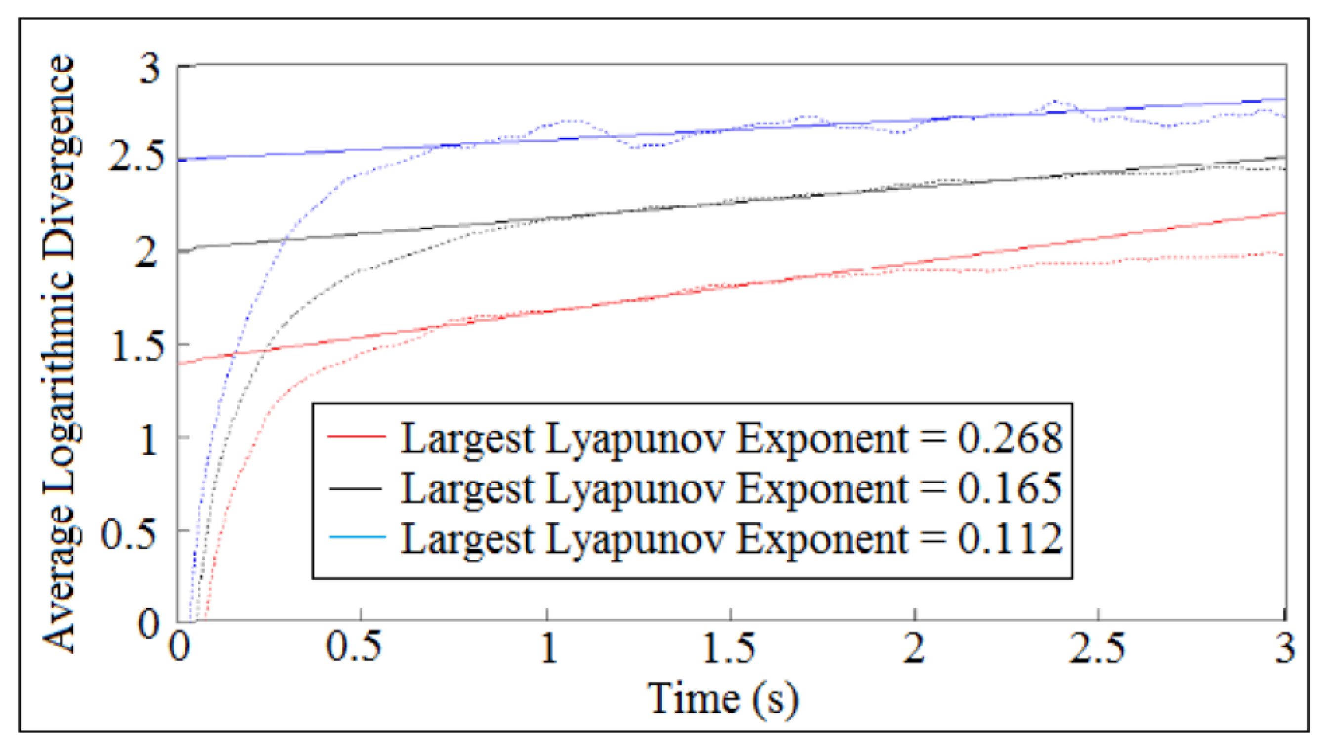 Mathematics 10 02020 g015 550