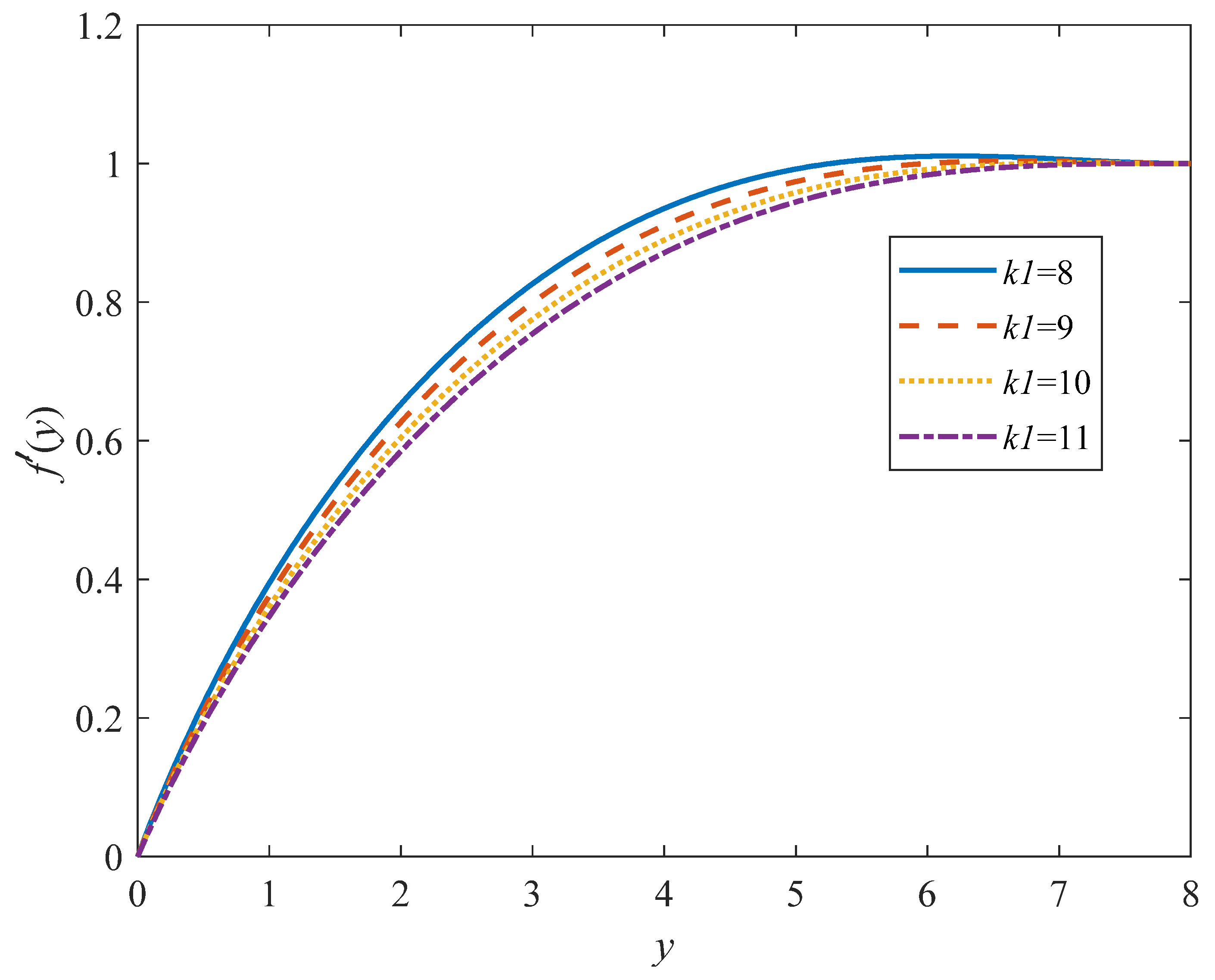 Mathematics 10 02023 g003