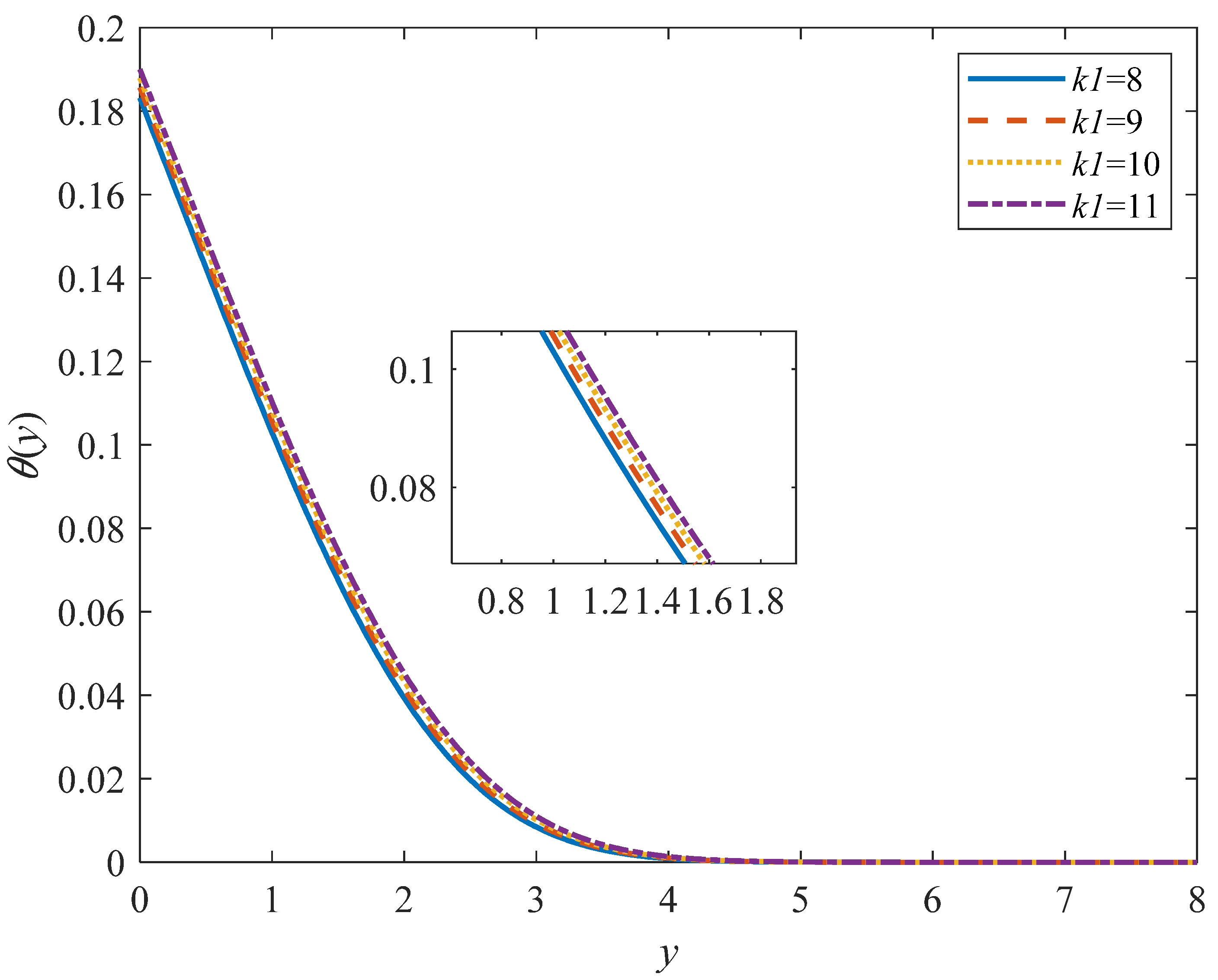 Mathematics 10 02023 g004