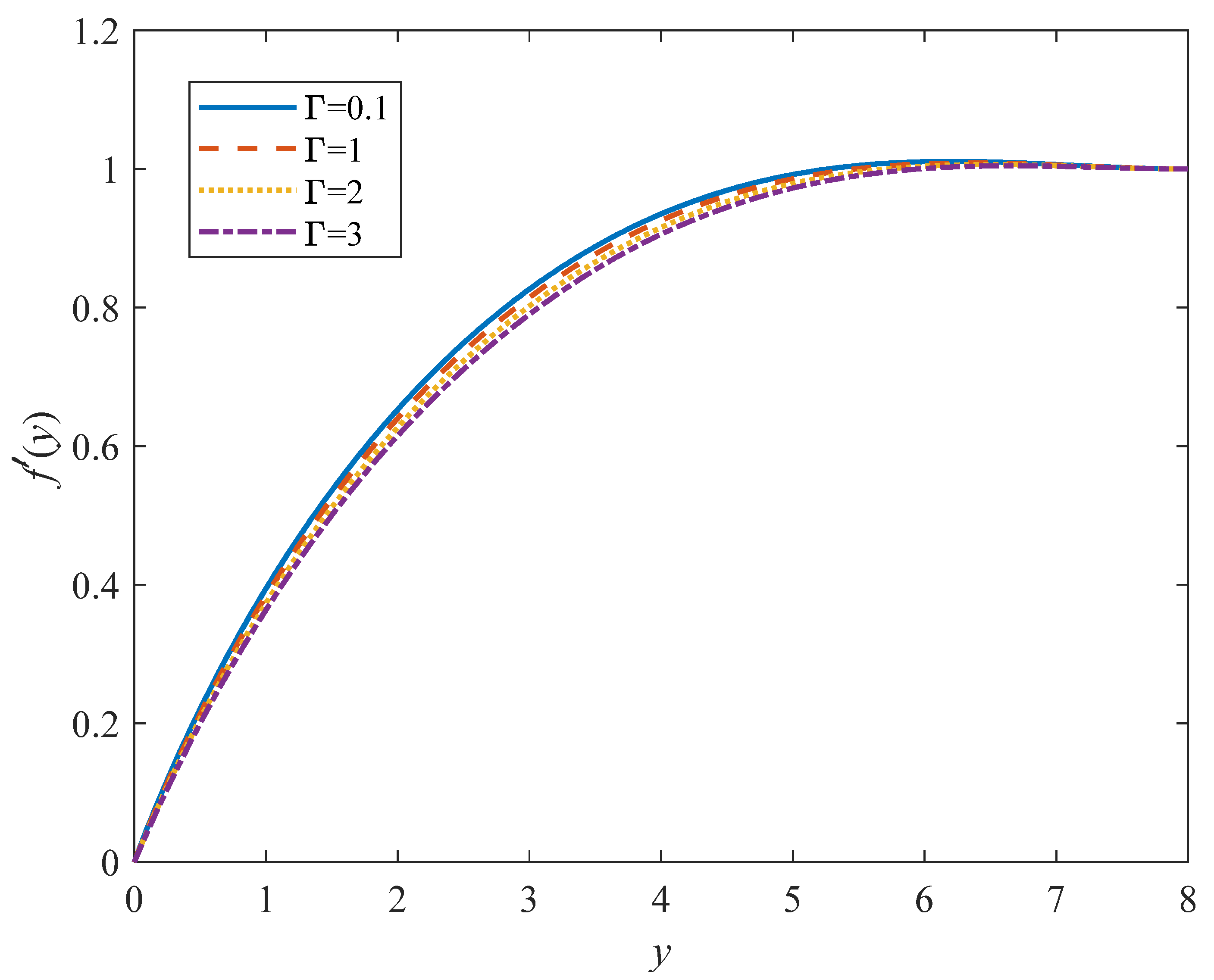 Mathematics 10 02023 g007
