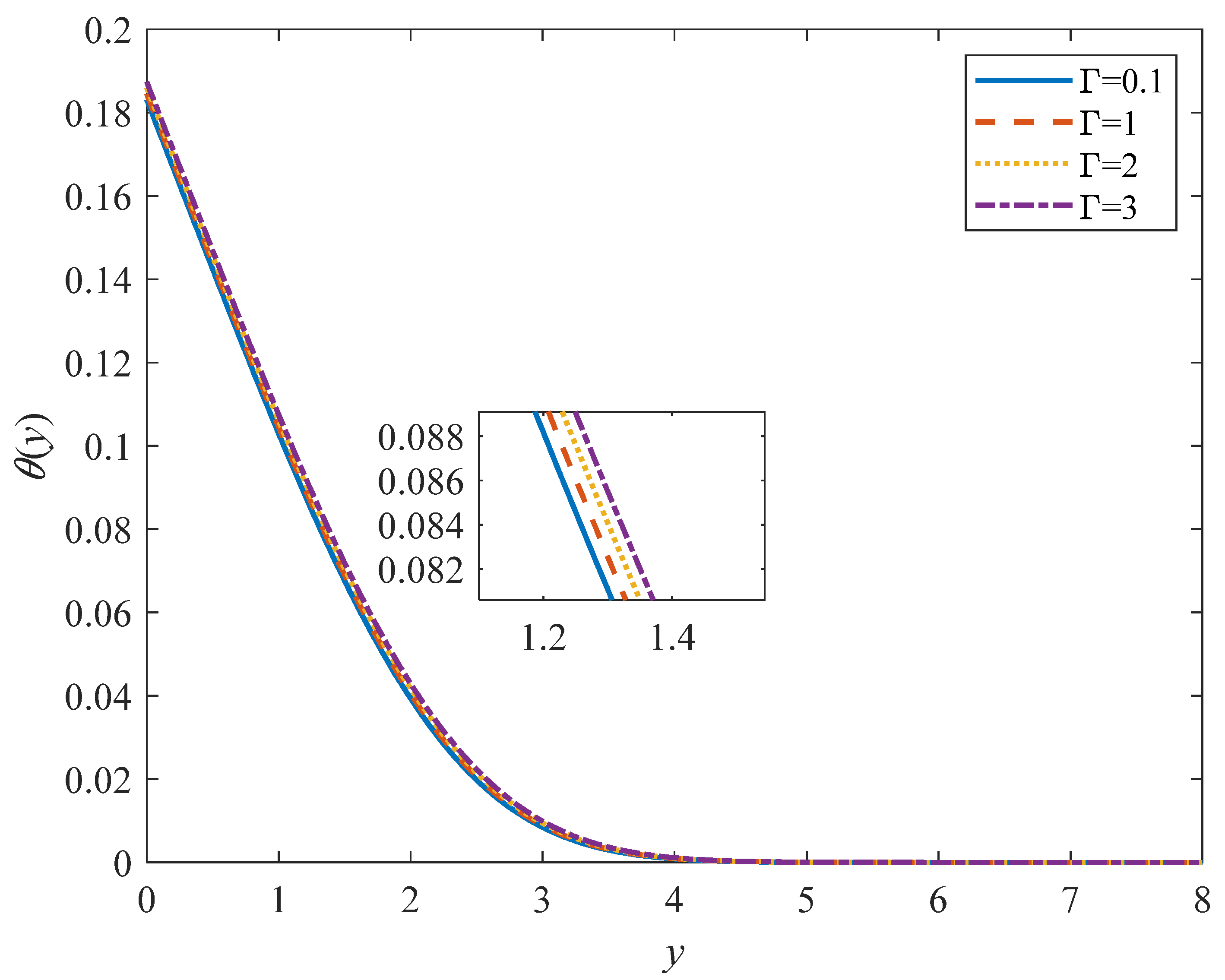 Mathematics 10 02023 g008