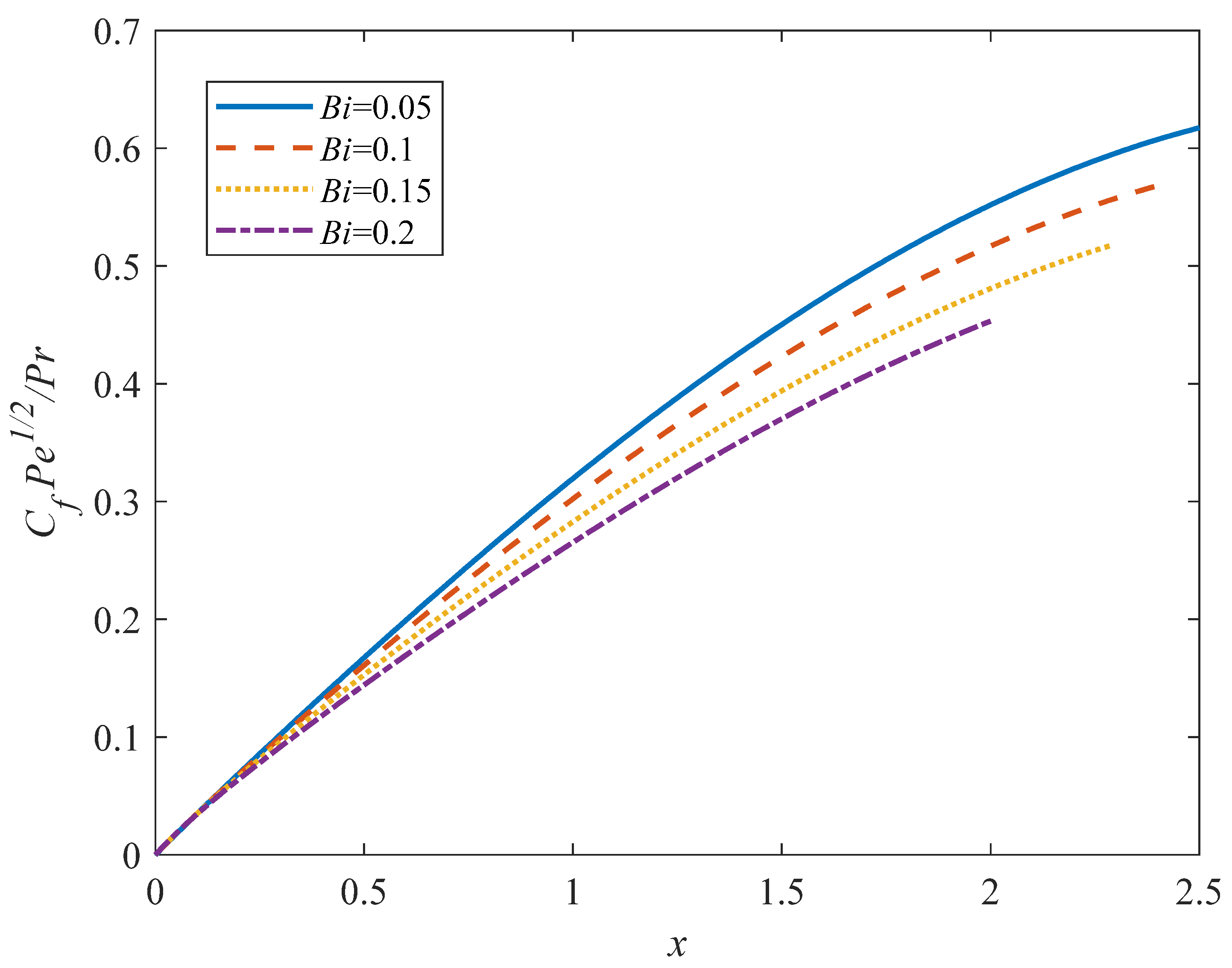 Mathematics 10 02023 g011