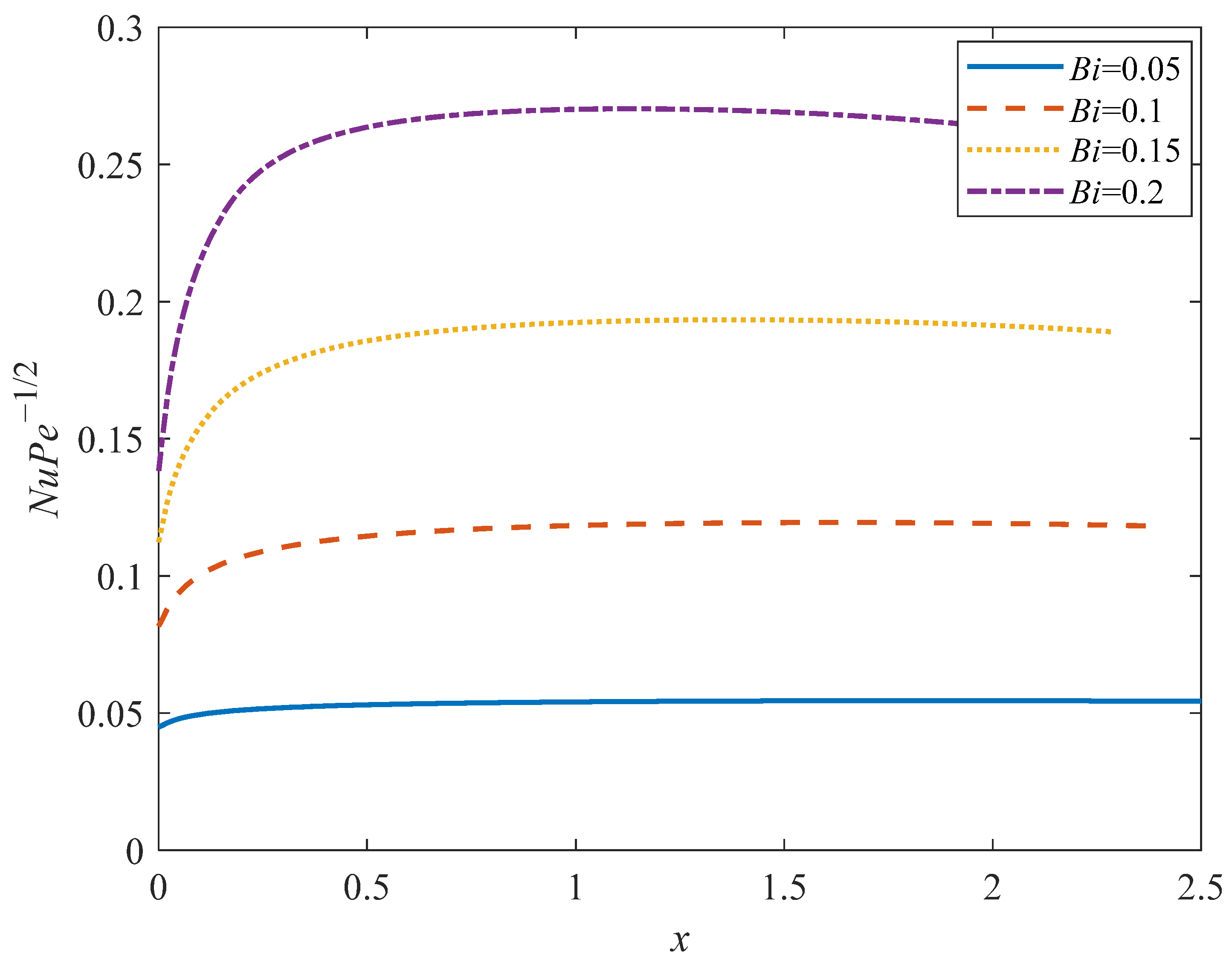 Mathematics 10 02023 g012