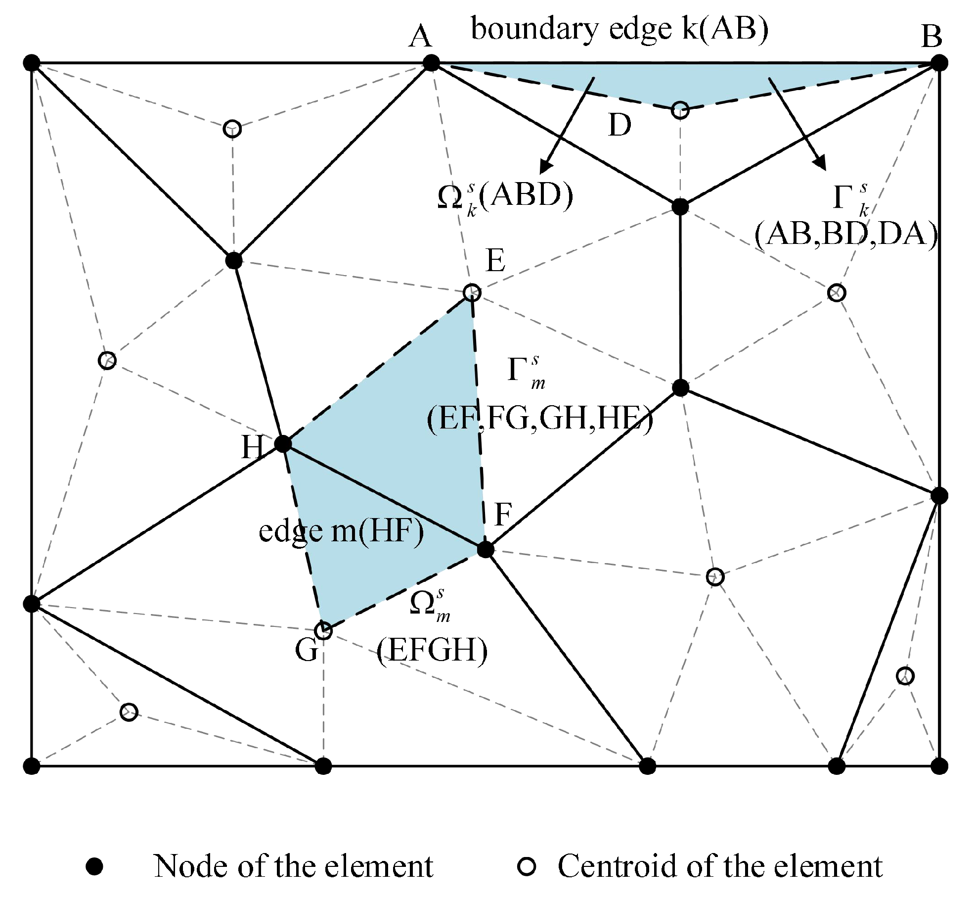 Mathematics 10 02024 g002 Mathematics 10 02024 g002